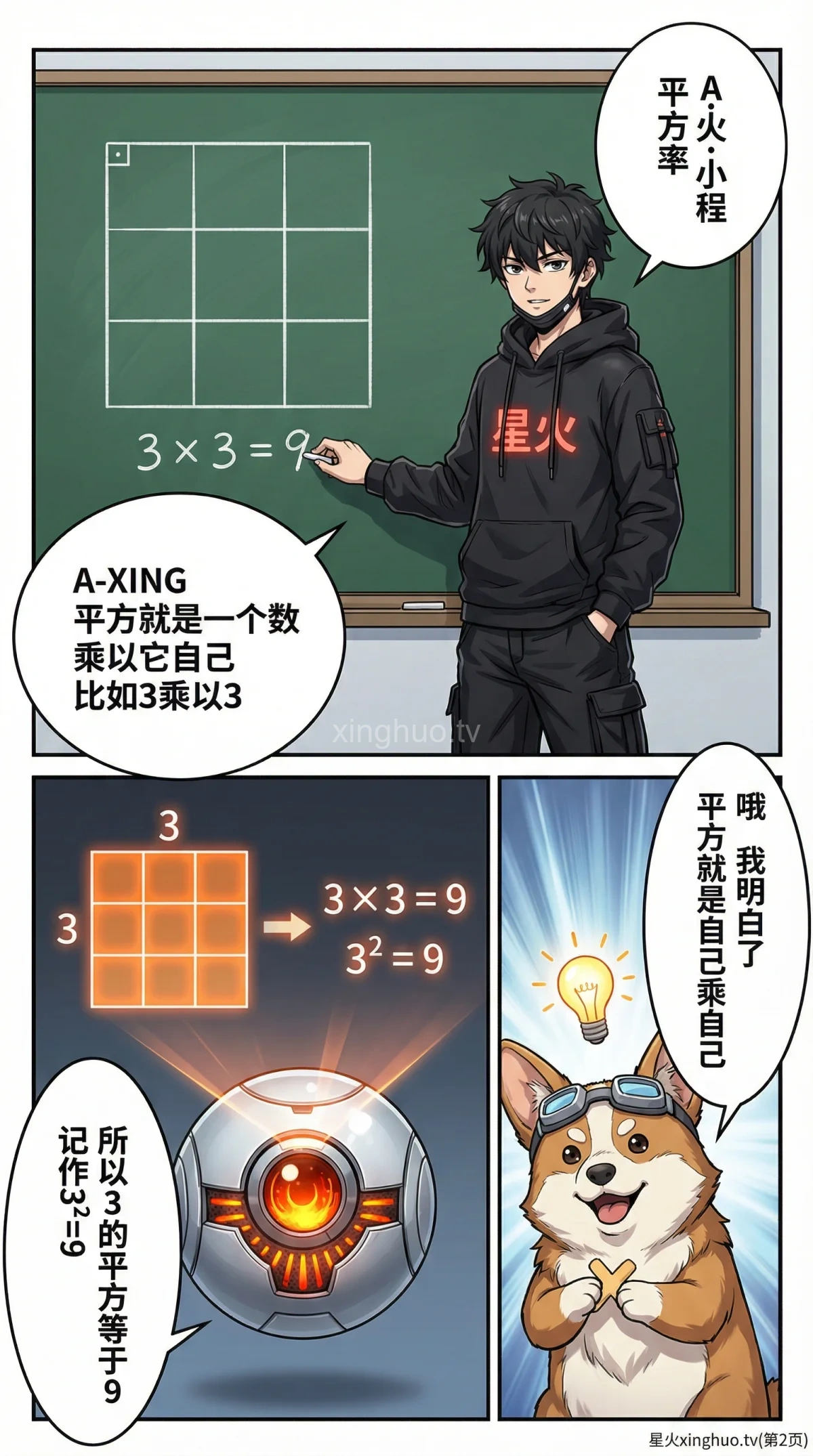 一元二次方程直接开平方法：步骤详解与典型例题解析 - 第 2 页