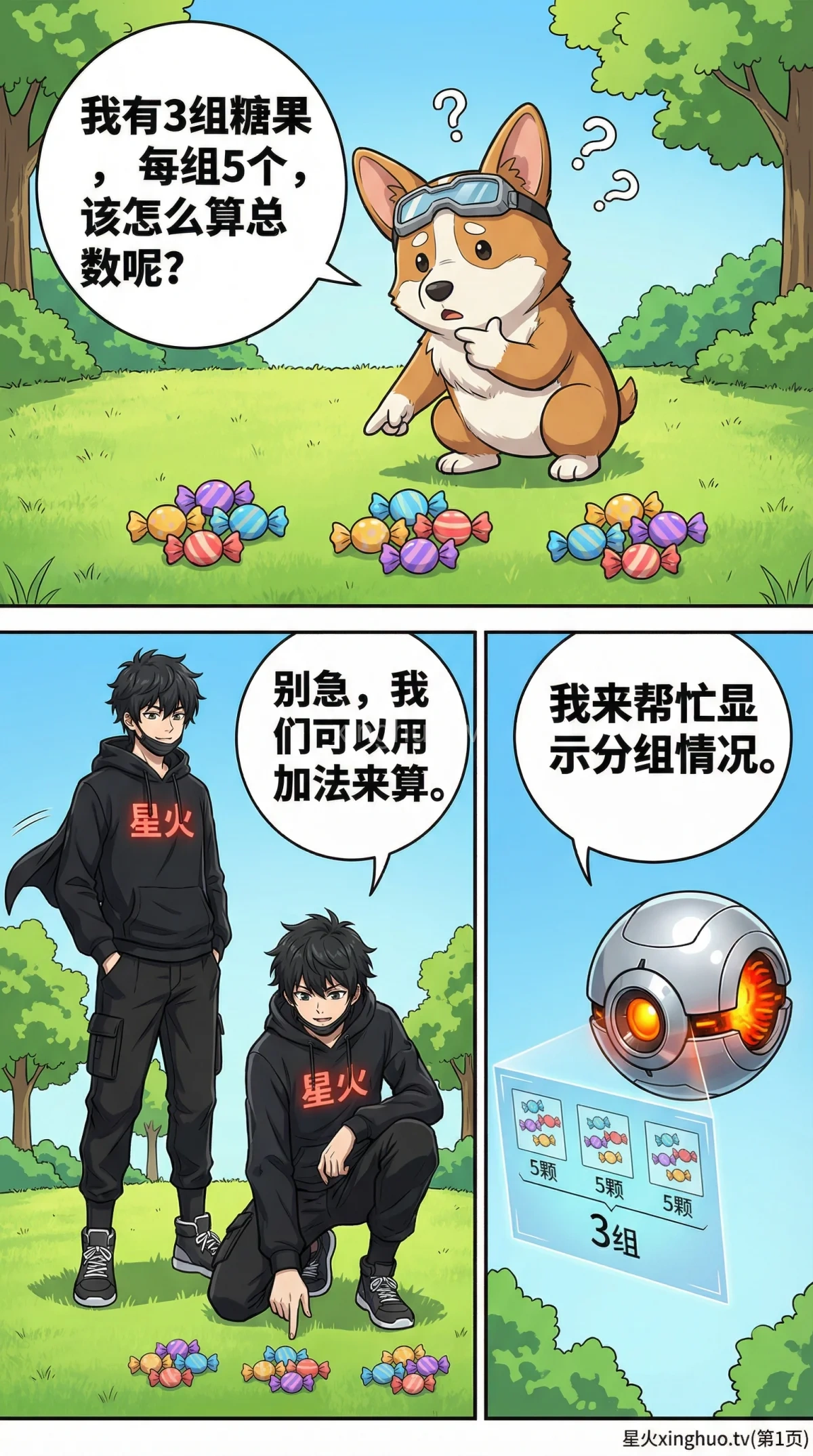 乘法的意义详解：几个几的概念、练习题与常见问题 - 第 1 页