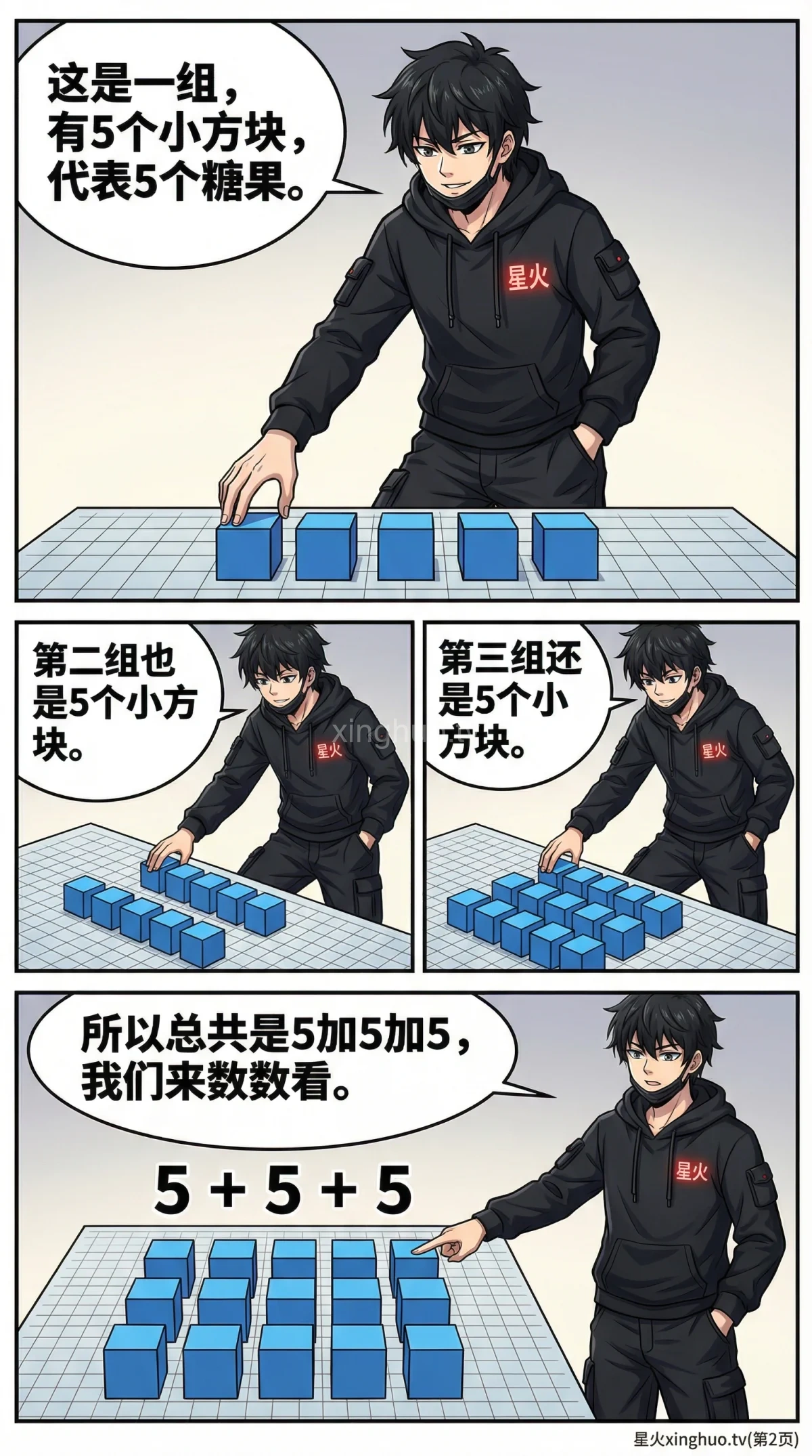 乘法的意义详解：几个几的概念、练习题与常见问题 - 第 2 页