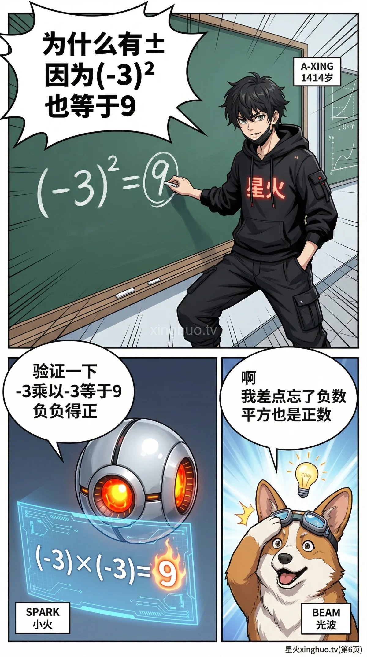 一元二次方程直接开平方法：步骤详解与典型例题解析 - 第 6 页