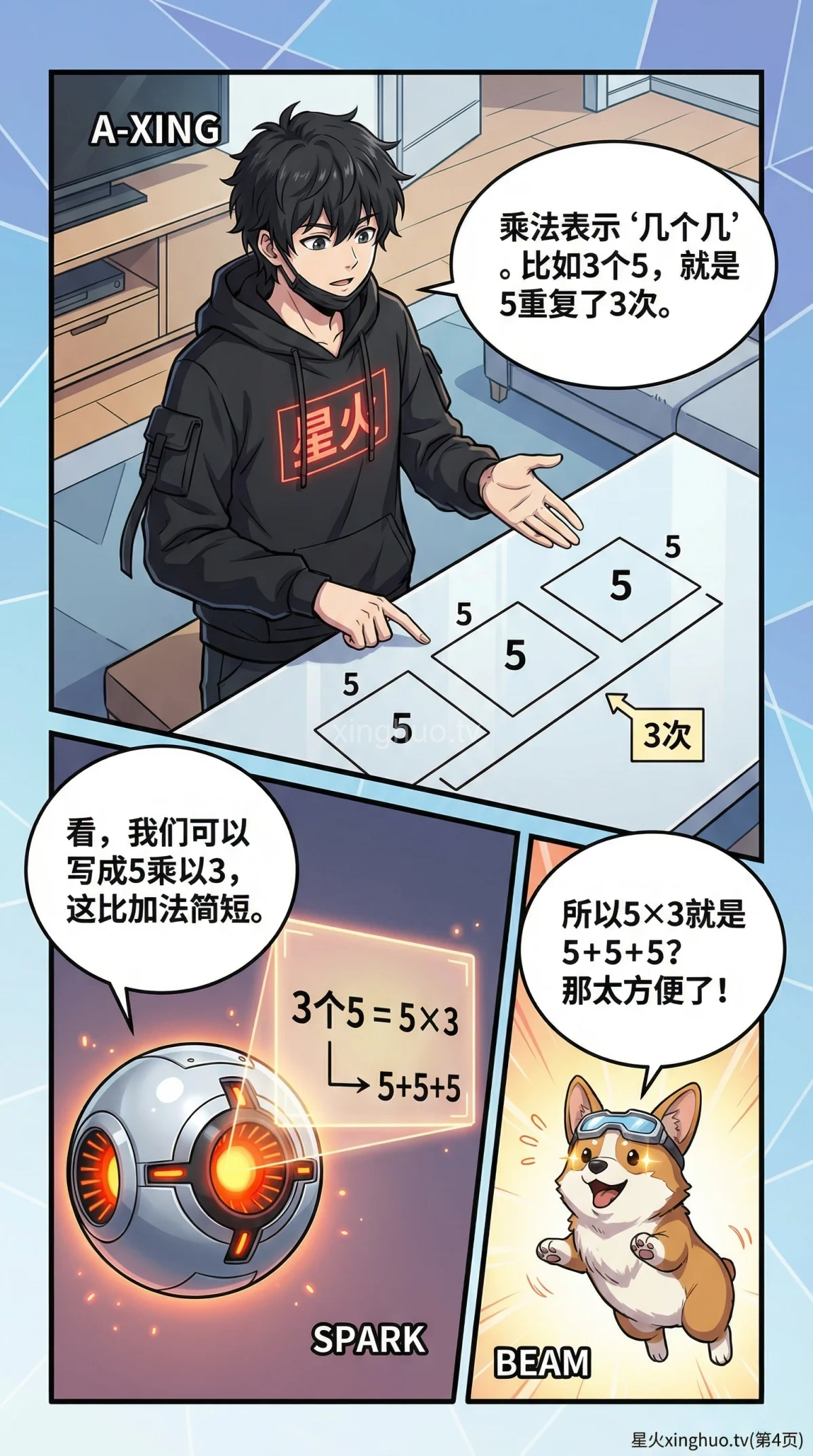 乘法的意义详解：几个几的概念、练习题与常见问题 - 第 4 页