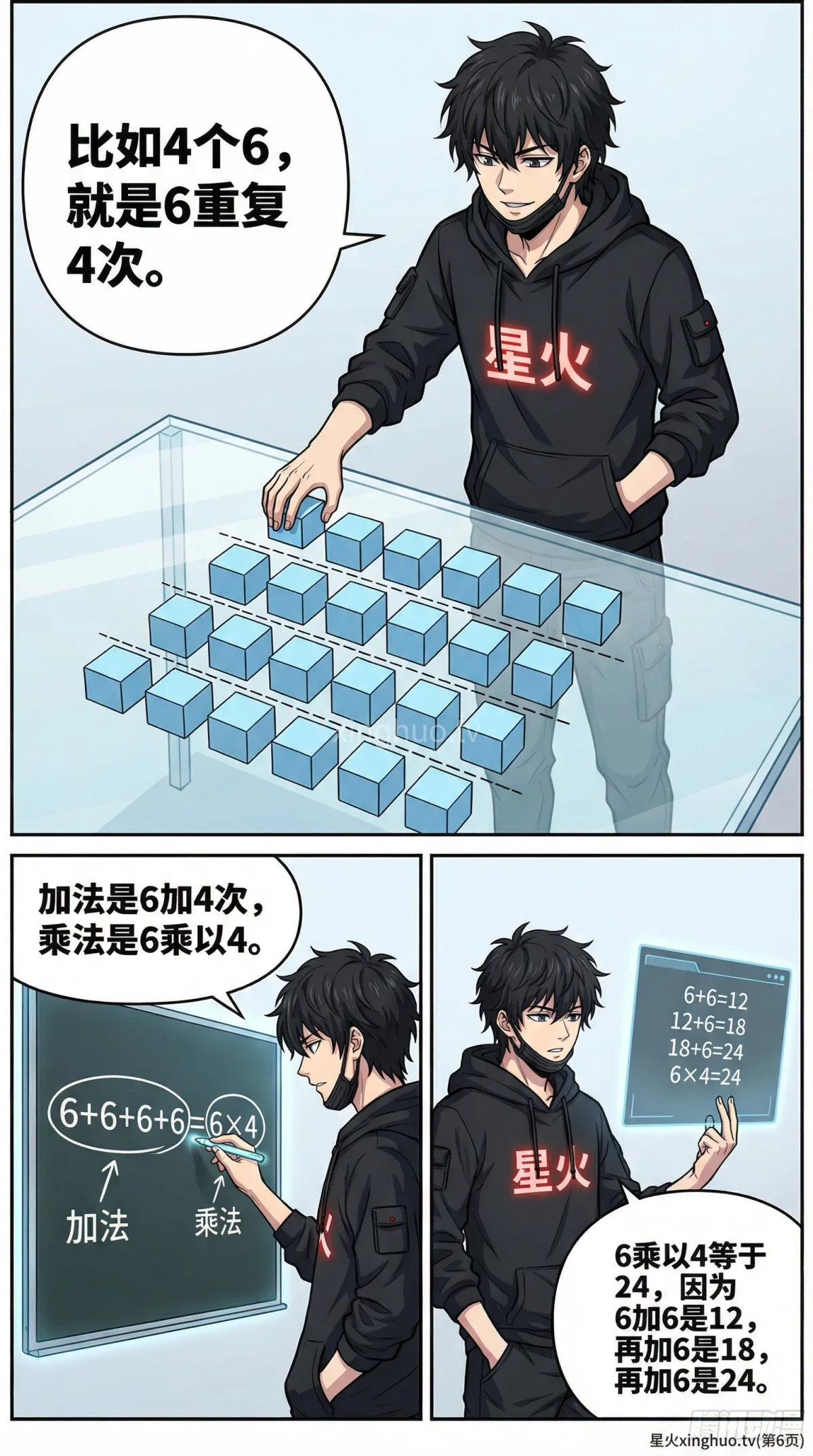 乘法的意义详解：几个几的概念、练习题与常见问题 - 第 6 页