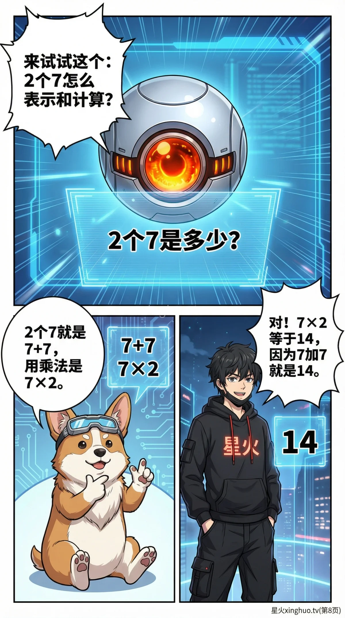 乘法的意义详解：几个几的概念、练习题与常见问题 - 第 8 页