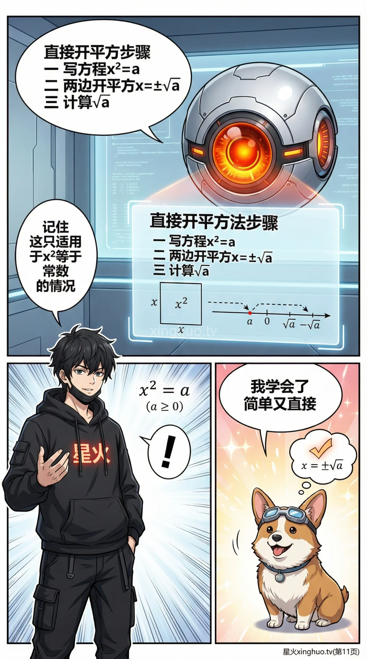 一元二次方程直接开平方法：步骤详解与典型例题解析 - 第 11 页