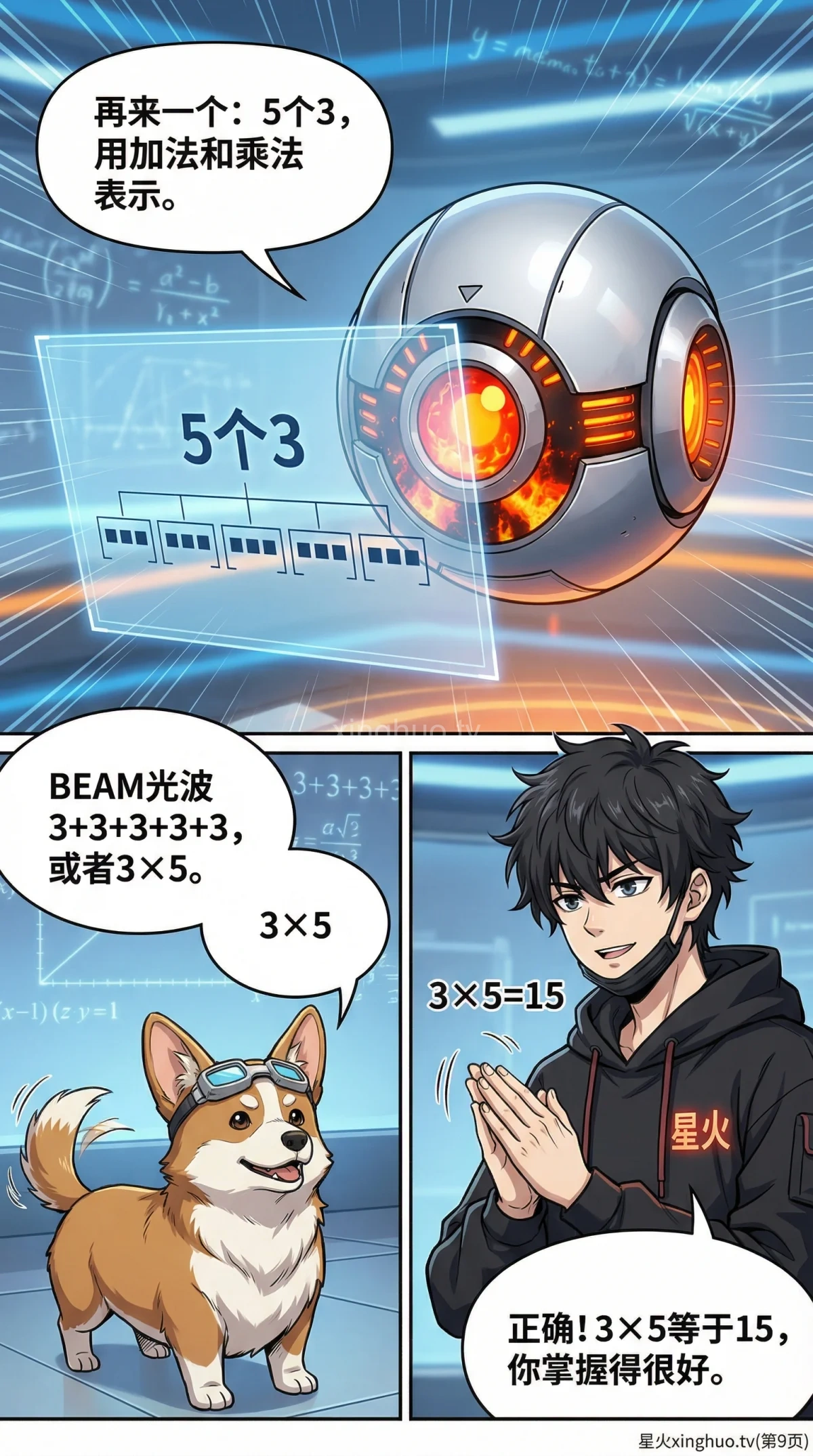 乘法的意义详解：几个几的概念、练习题与常见问题 - 第 9 页