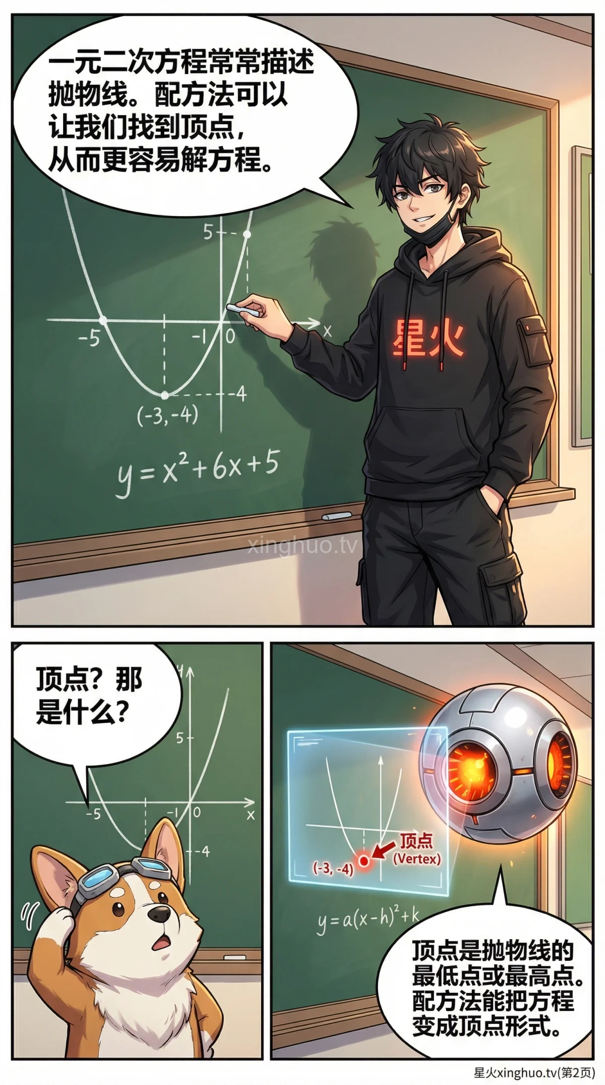 一元二次方程配方法详解：步骤、例题与练习题 | 初中数学 - 第 2 页