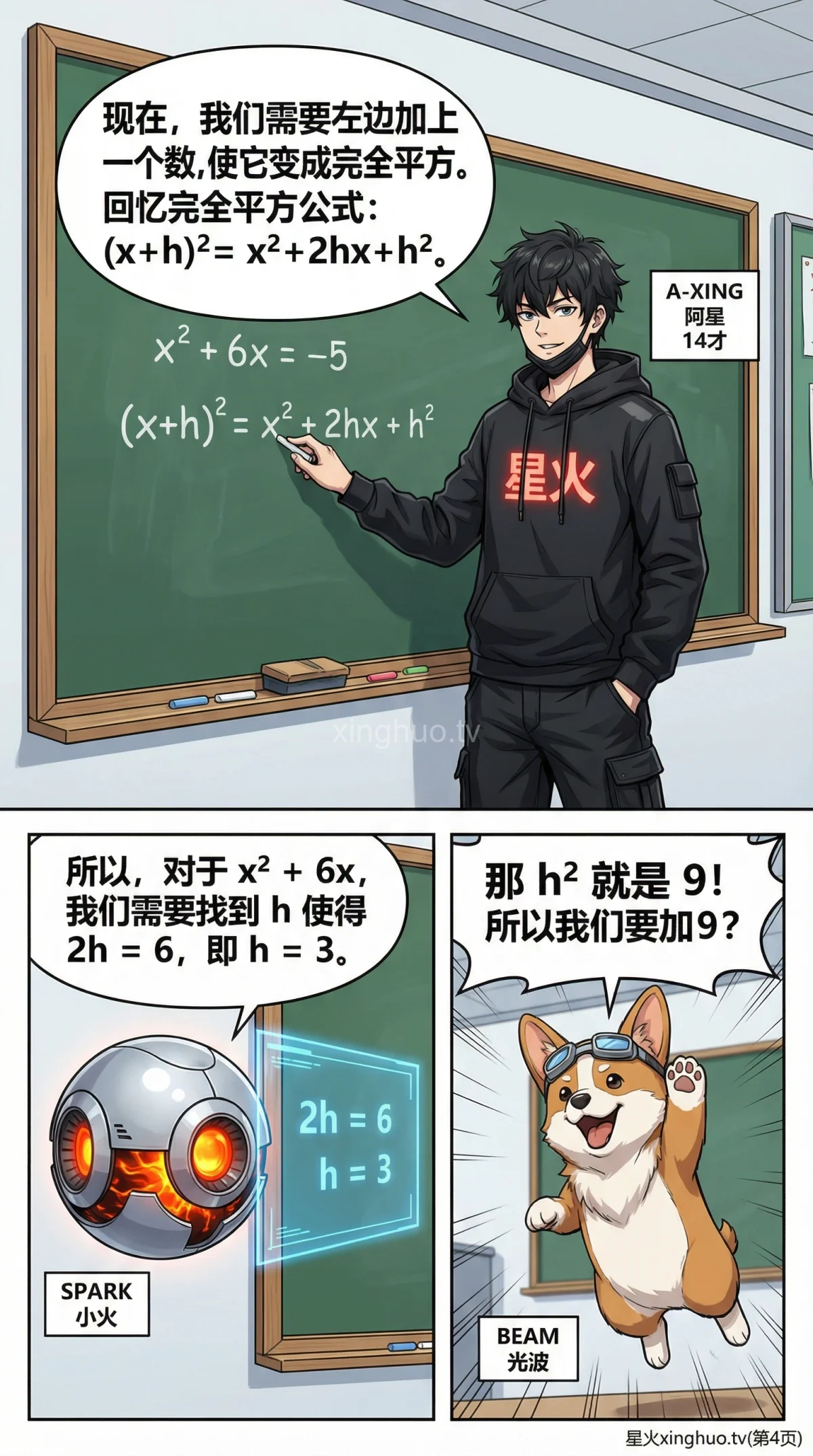 一元二次方程配方法详解：步骤、例题与练习题 | 初中数学 - 第 4 页