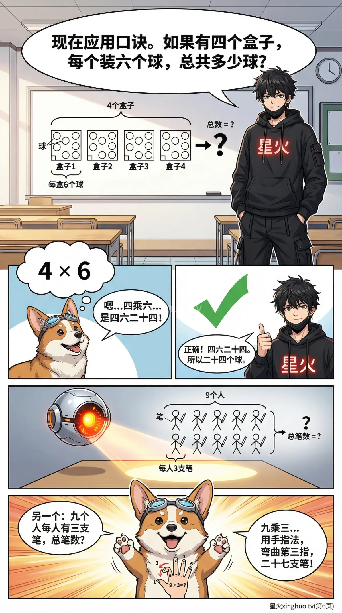 乘法口诀表详解：记忆方法与练习题（小学数学必备） - 第 6 页