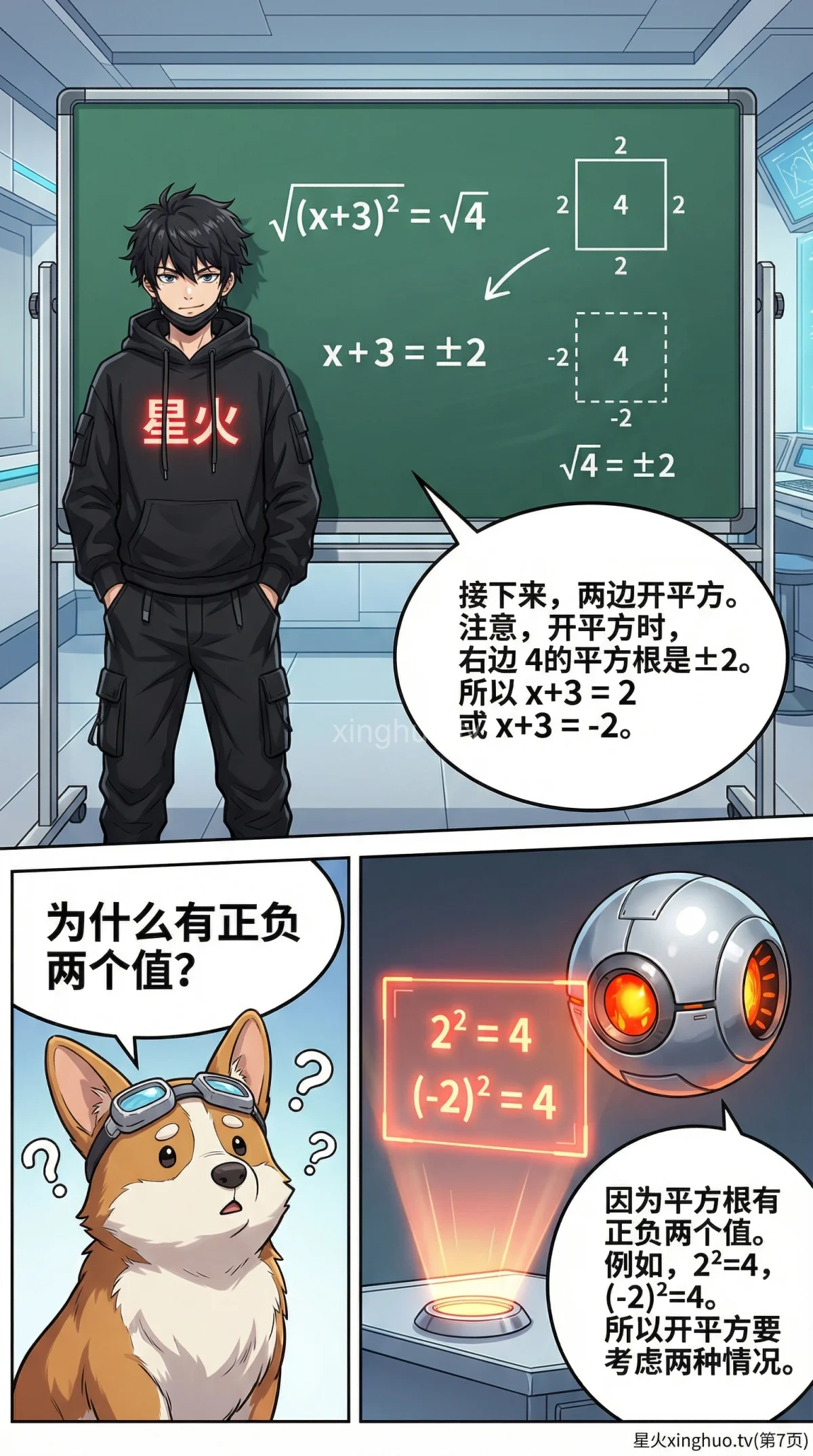 一元二次方程配方法详解：步骤、例题与练习题 | 初中数学 - 第 7 页