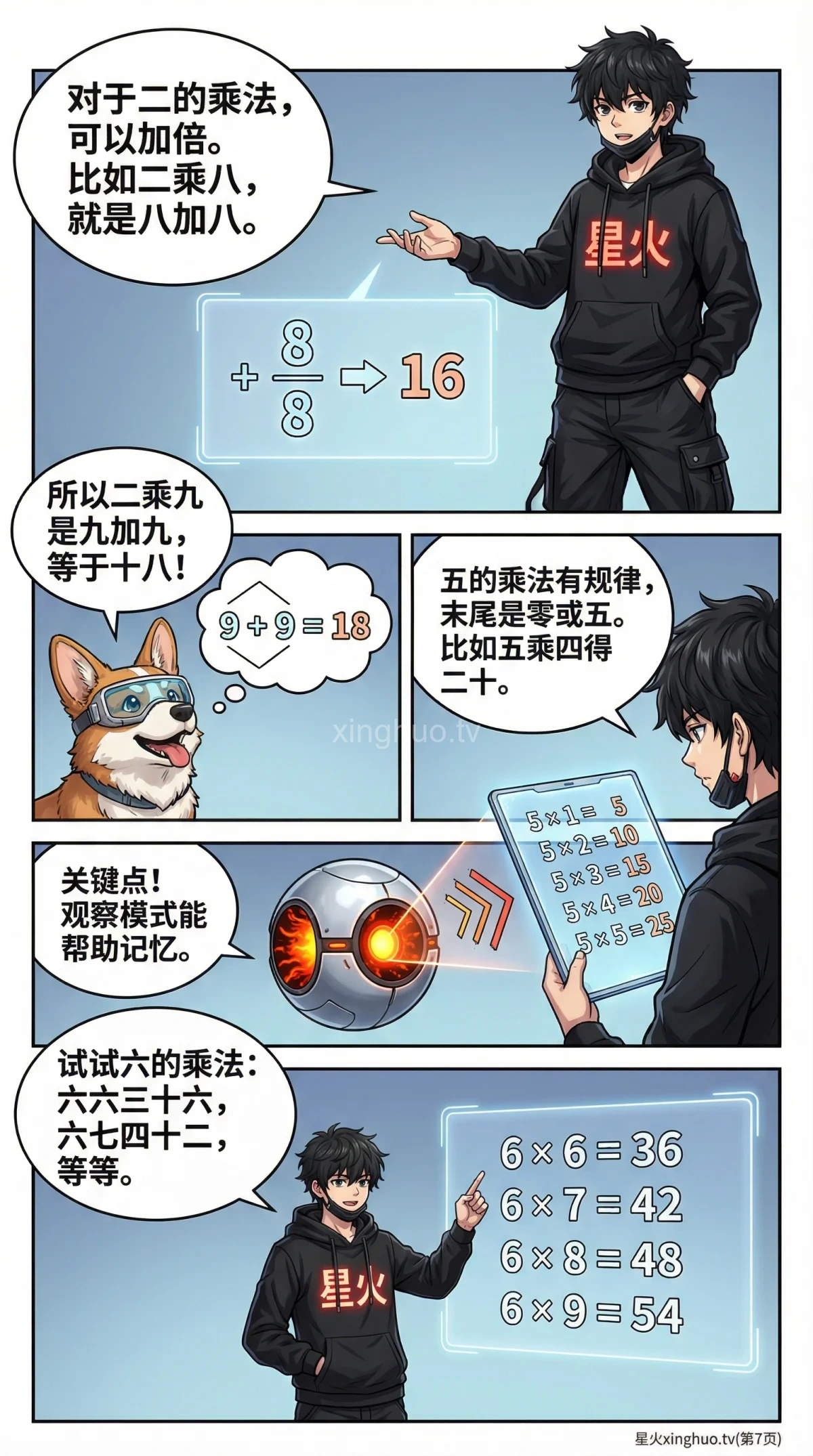 乘法口诀表详解：记忆方法与练习题（小学数学必备） - 第 7 页