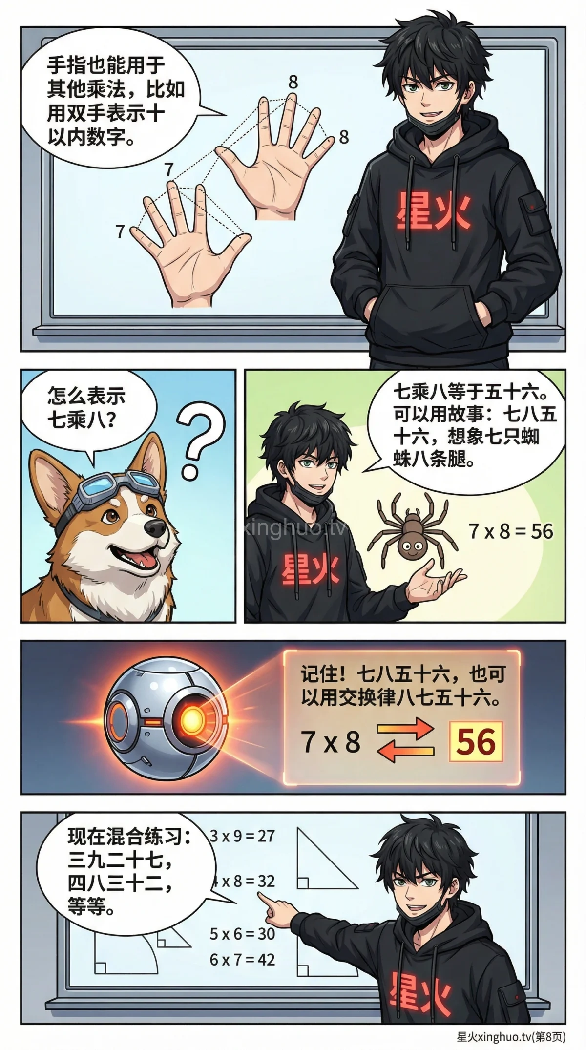 乘法口诀表详解：记忆方法与练习题（小学数学必备） - 第 8 页