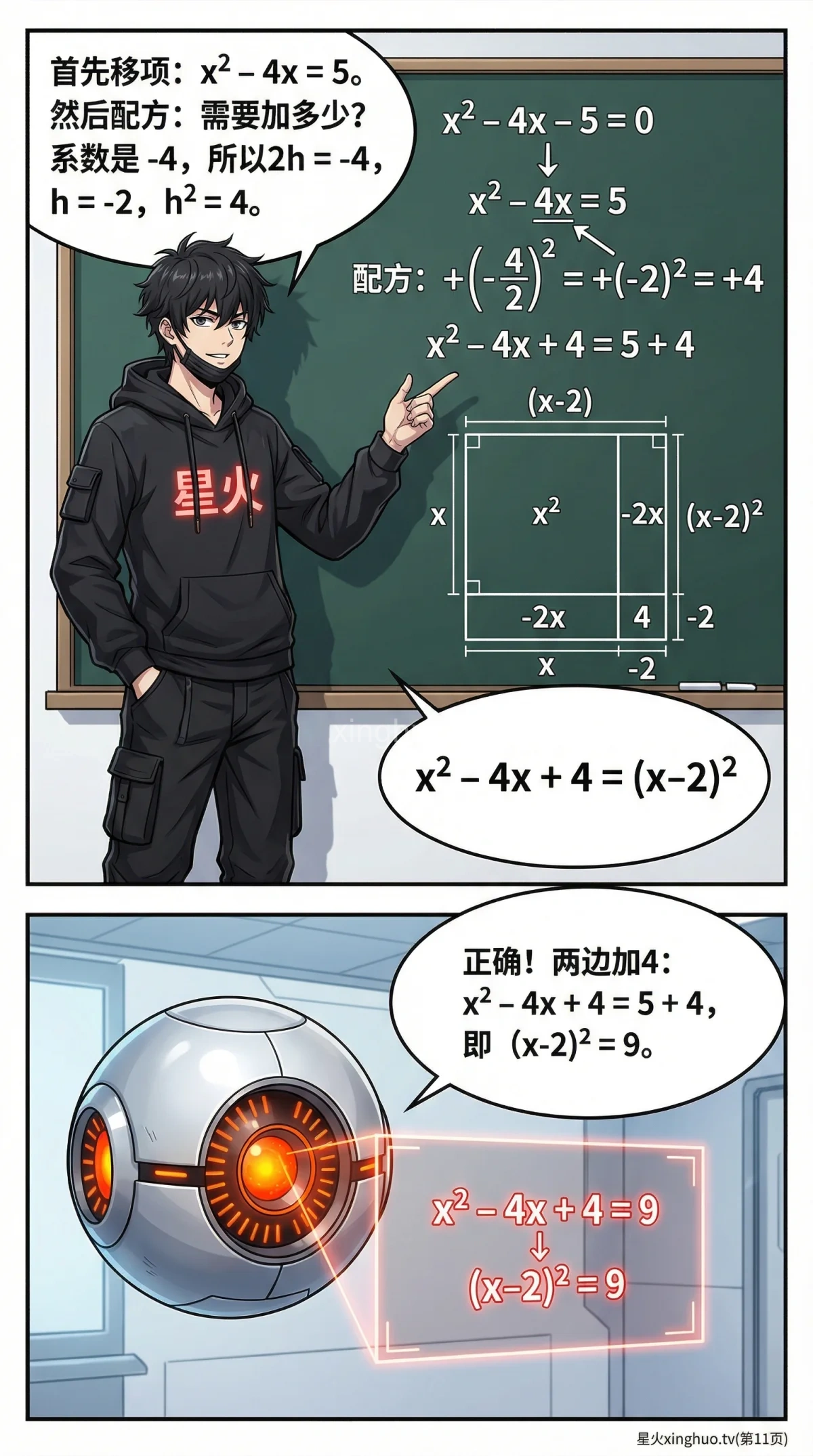 一元二次方程配方法详解：步骤、例题与练习题 | 初中数学 - 第 11 页