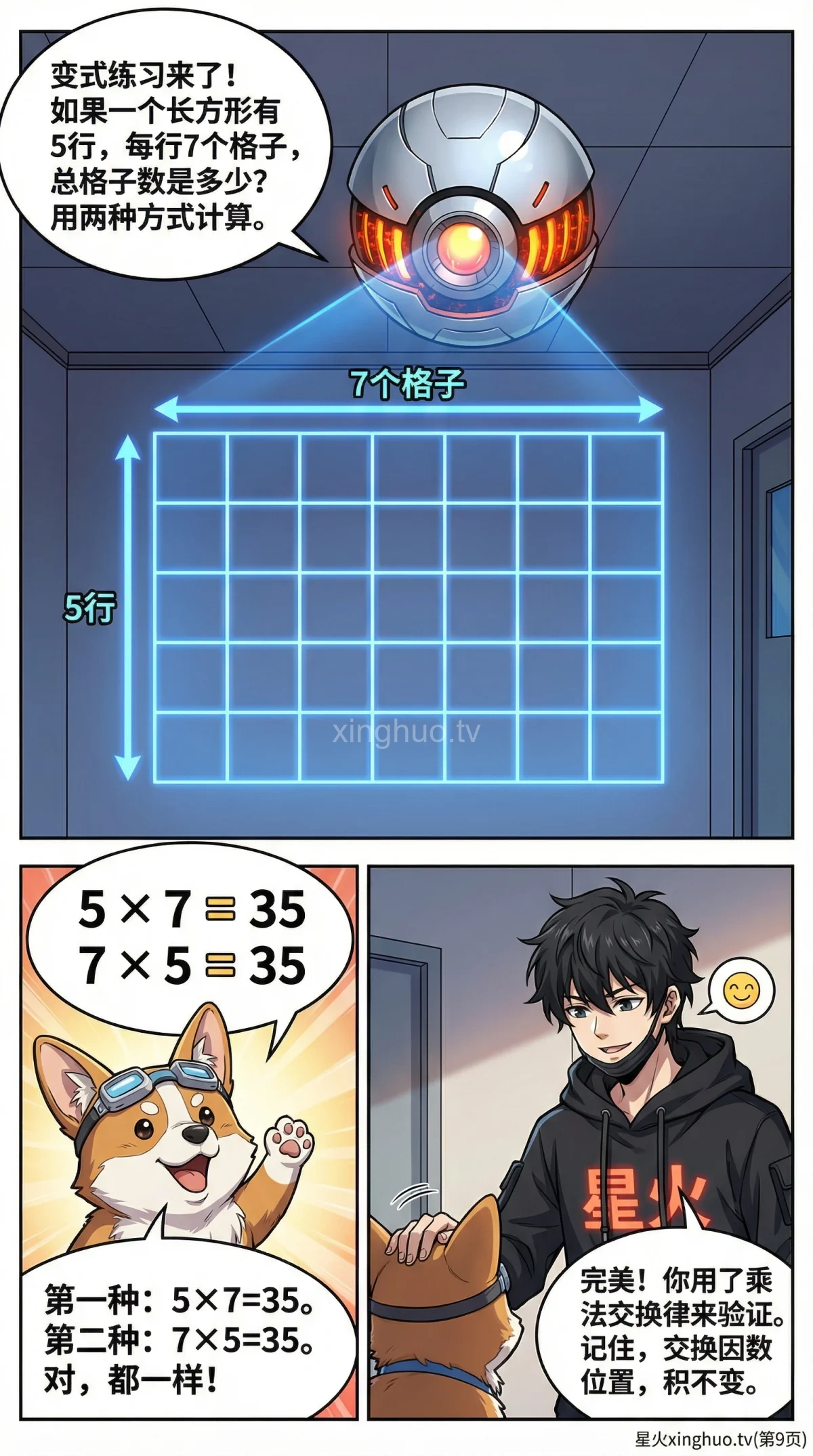 乘法交换律详解：定义、漫画讲解与练习题 | 小学数学运算定律 - 第 9 页