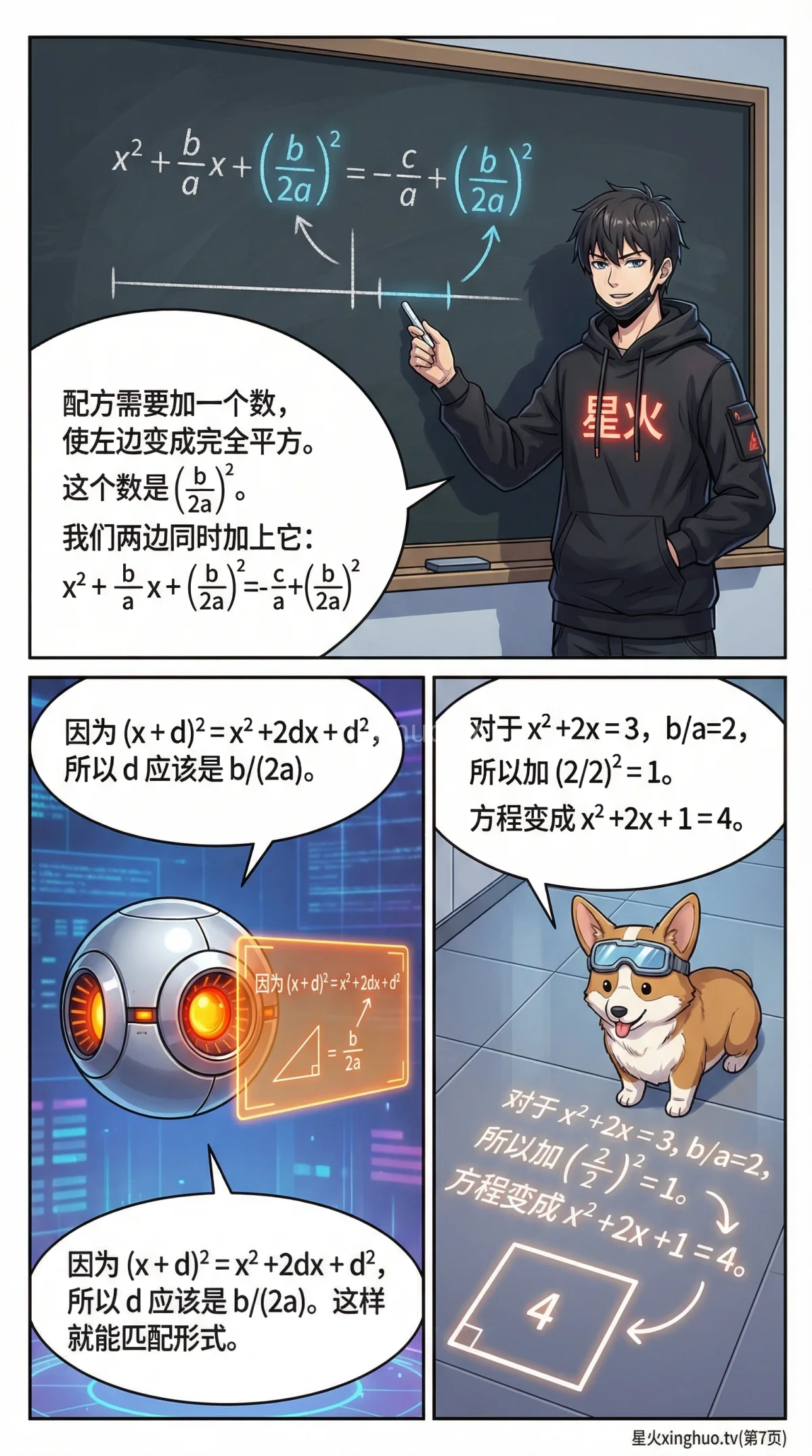 一元二次方程求根公式详解：判别式、推导步骤与例题解析 - 第 7 页