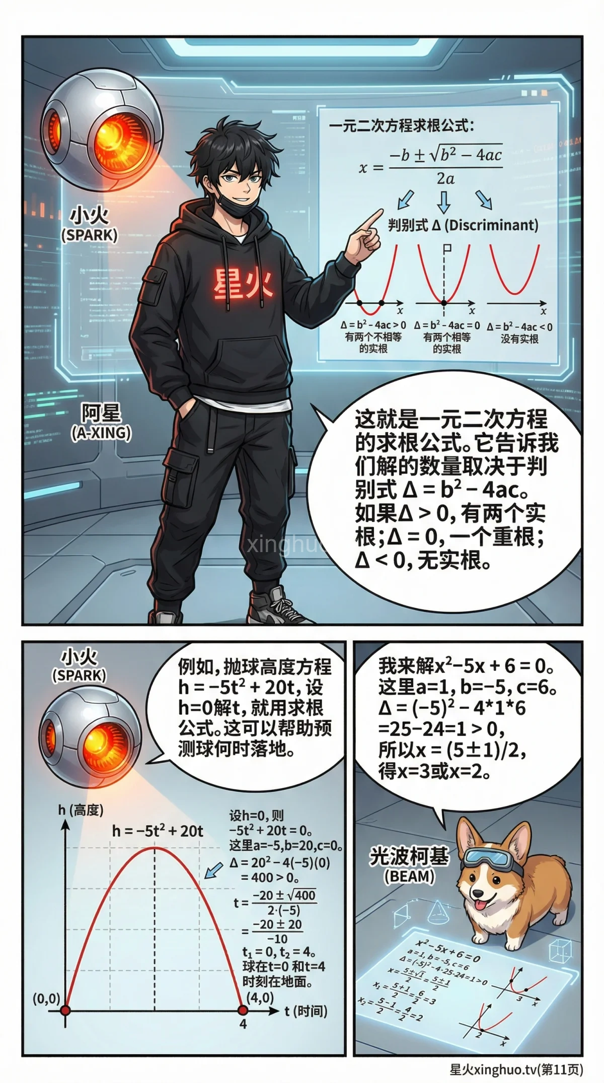 一元二次方程求根公式详解：判别式、推导步骤与例题解析 - 第 11 页