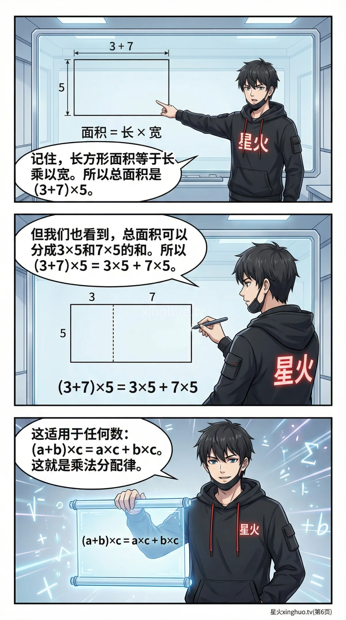 乘法分配律详解：公式、例题与常见错误解析 | 数学运算定律 - 第 6 页