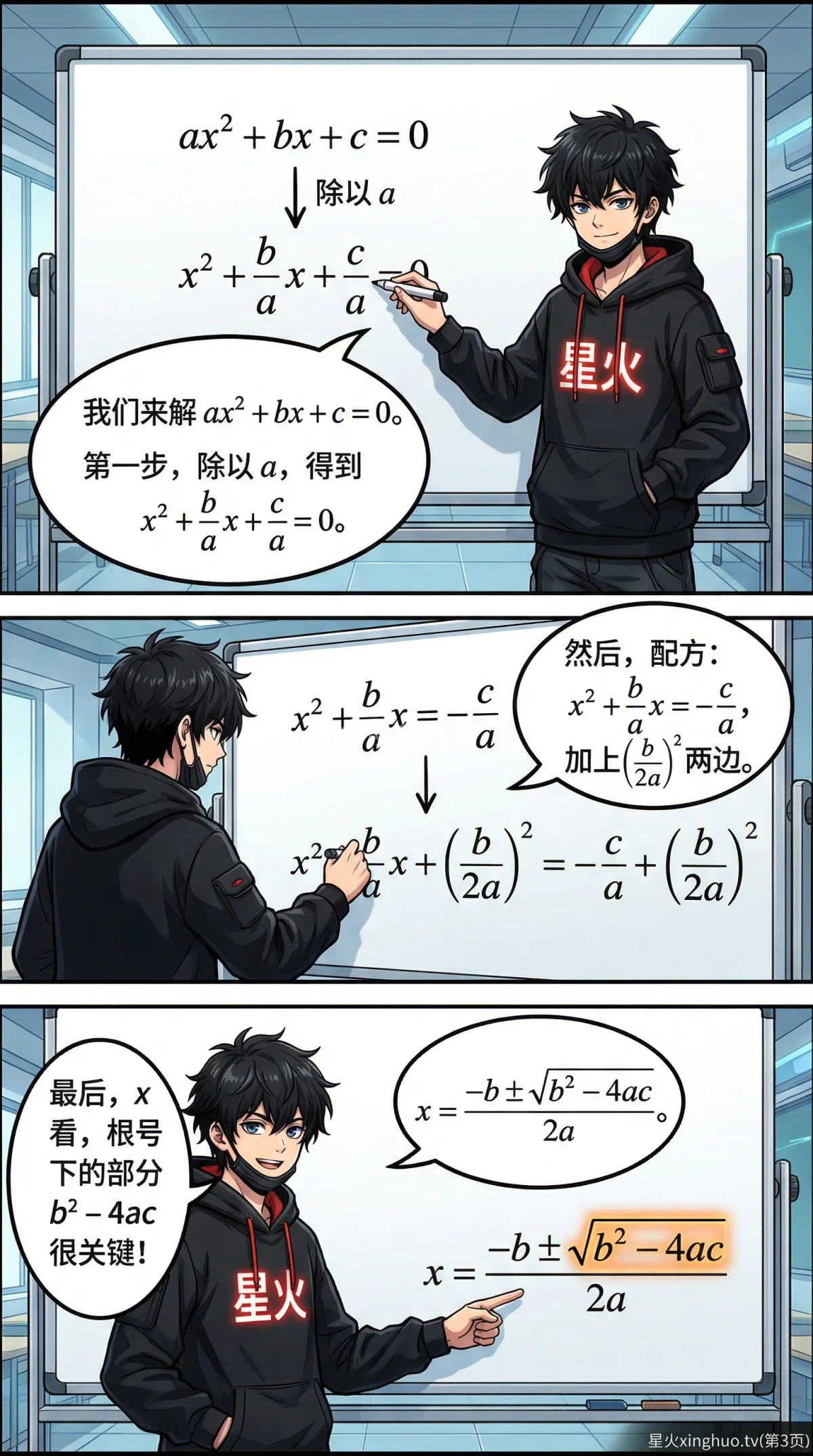 一元二次方程判别式(Δ公式)详解：如何判断根的性质与个数 | 漫画教学 - 第 3 页