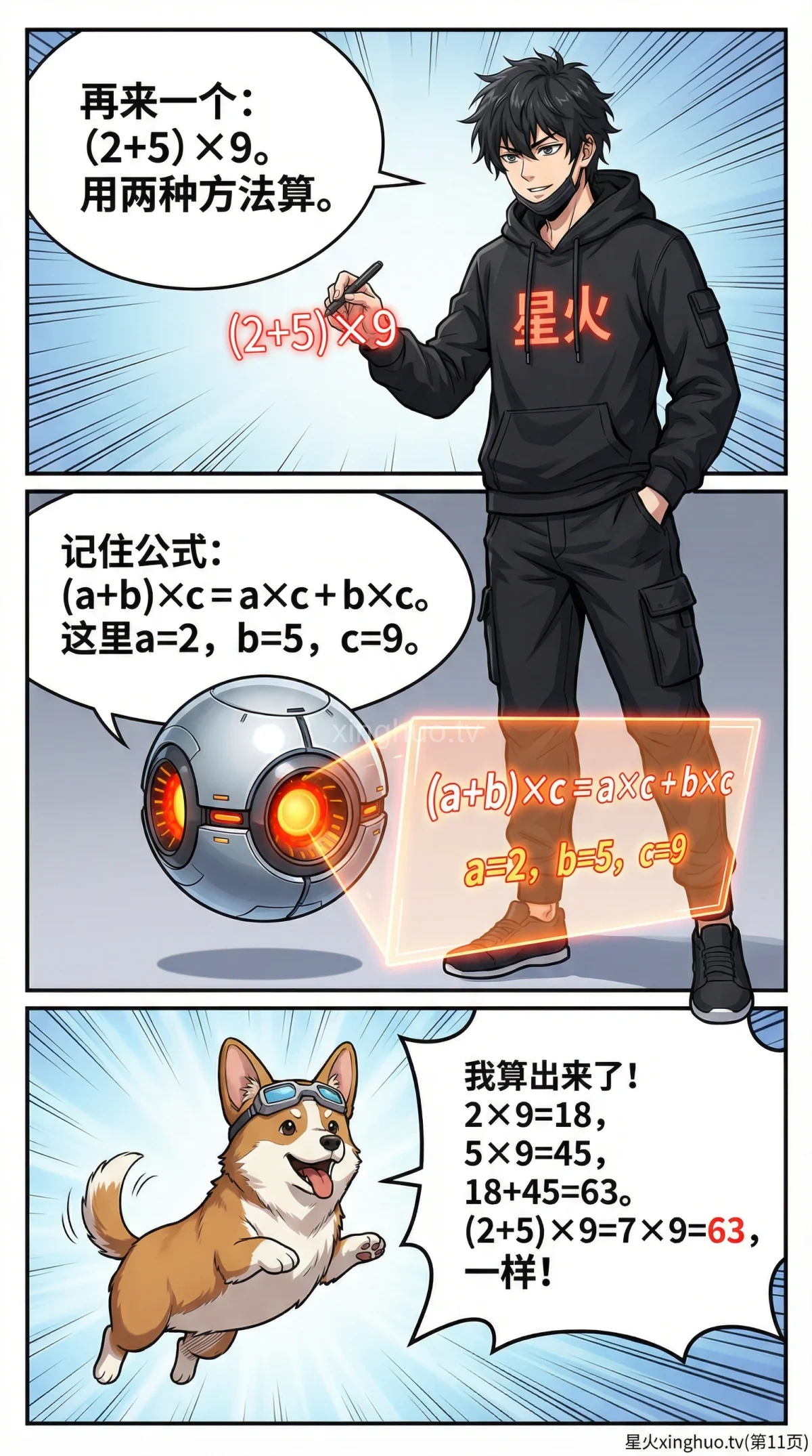 乘法分配律详解：公式、例题与常见错误解析 | 数学运算定律 - 第 10 页