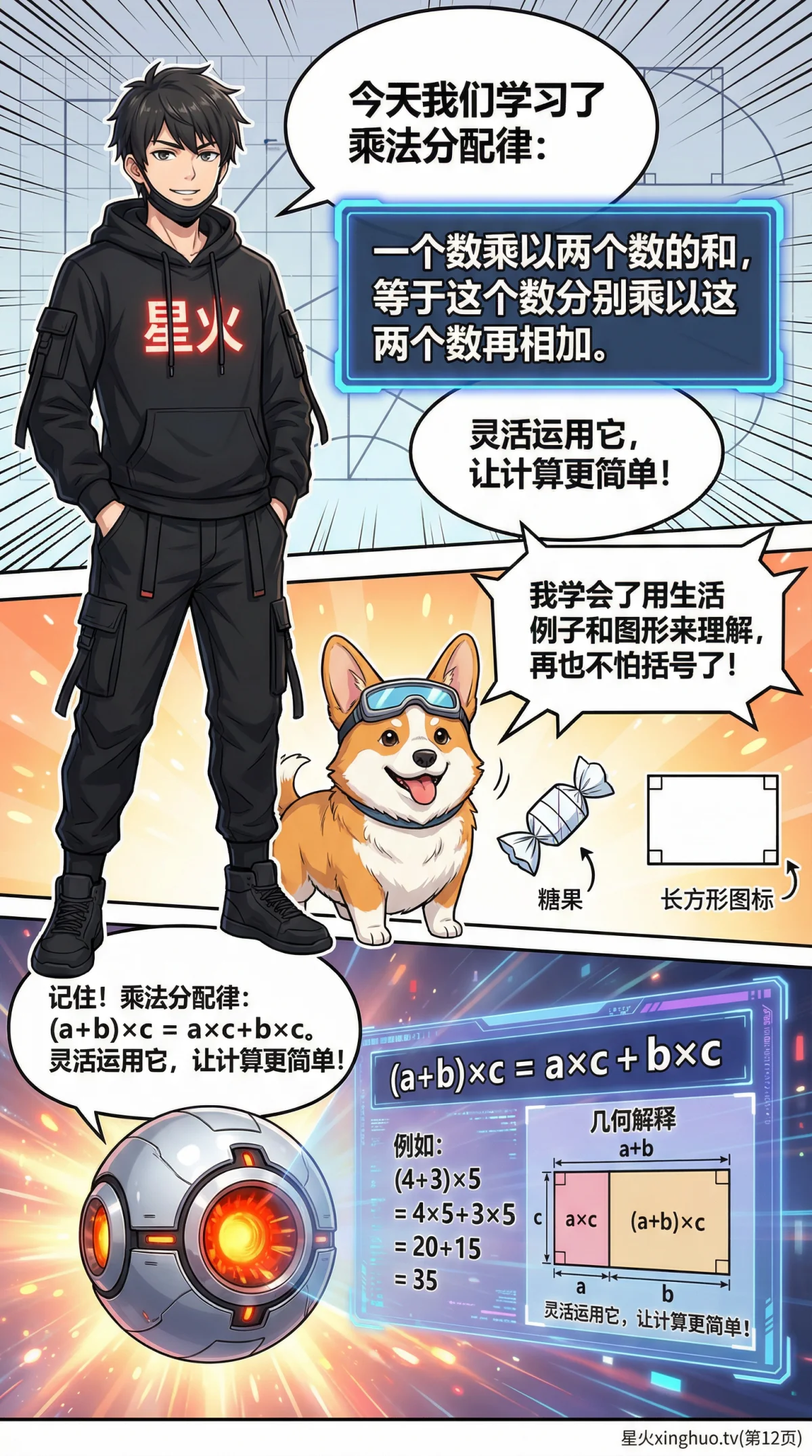 乘法分配律详解：公式、例题与常见错误解析 | 数学运算定律 - 第 11 页