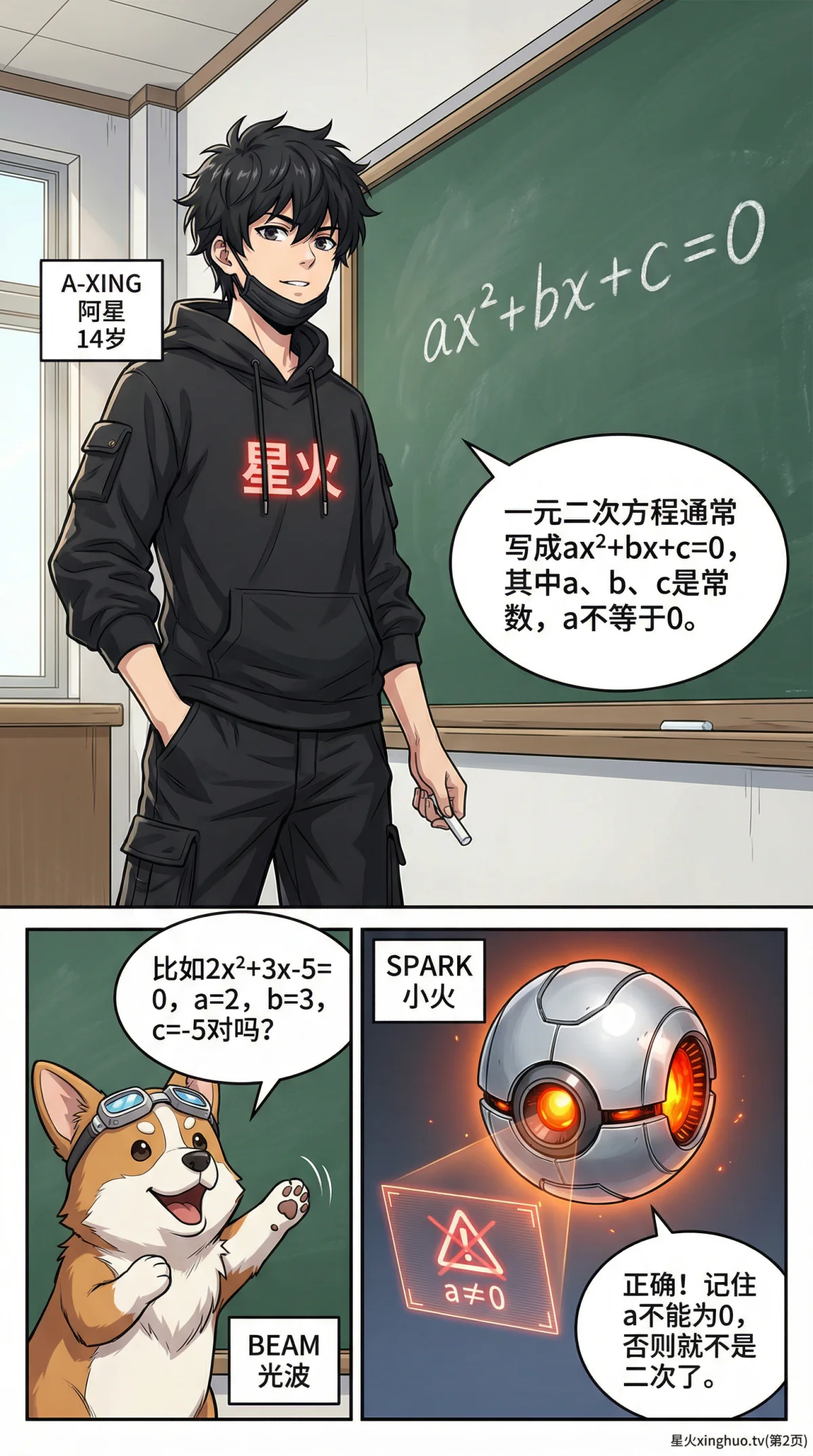 韦达定理详解：一元二次方程根与系数的关系与应用 | 初中数学 - 第 2 页