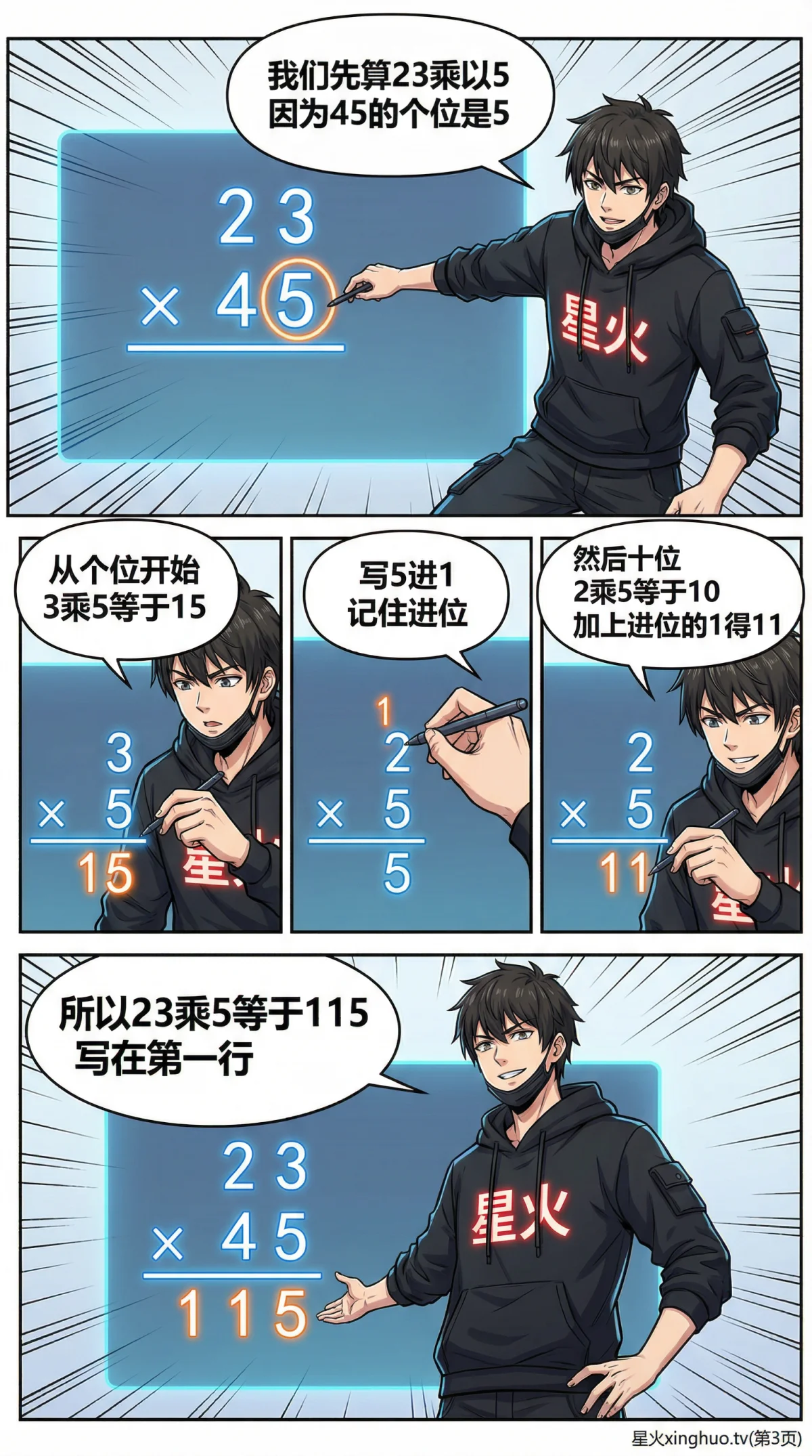 两位数乘法竖式计算详解：步骤、技巧与练习题 - 第 3 页