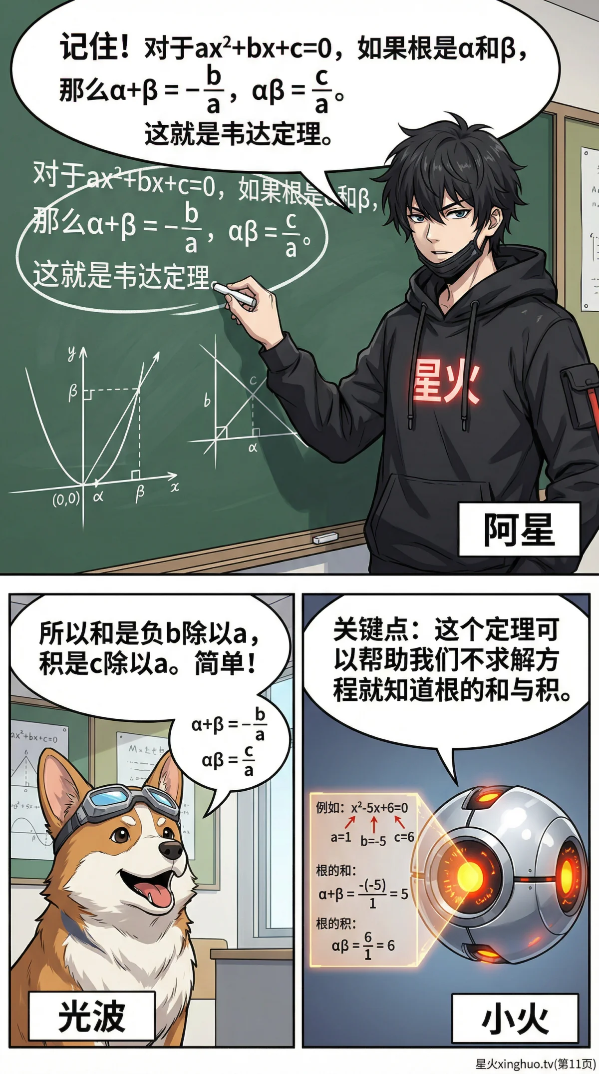 韦达定理详解：一元二次方程根与系数的关系与应用 | 初中数学 - 第 11 页