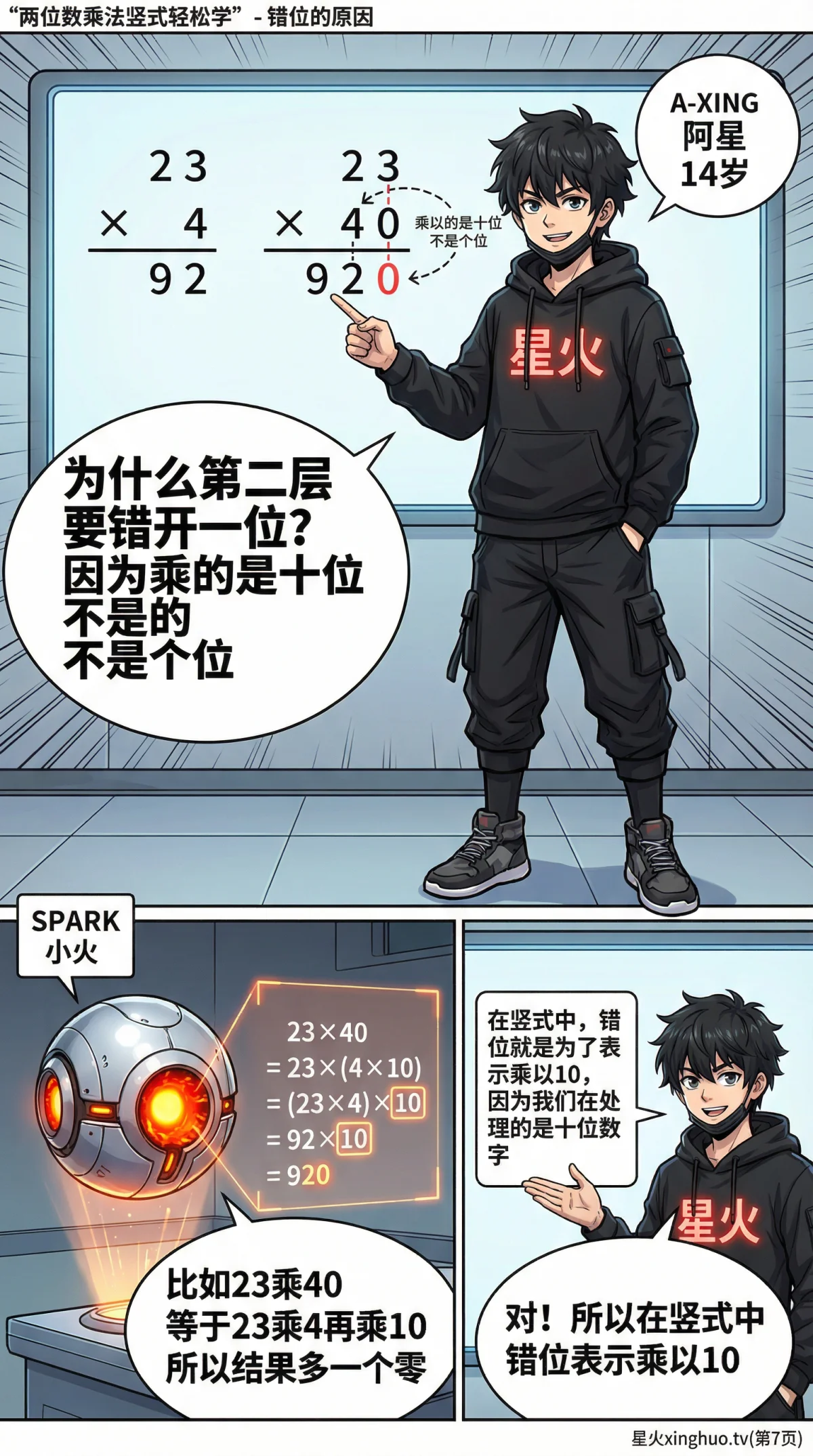 两位数乘法竖式计算详解：步骤、技巧与练习题 - 第 7 页