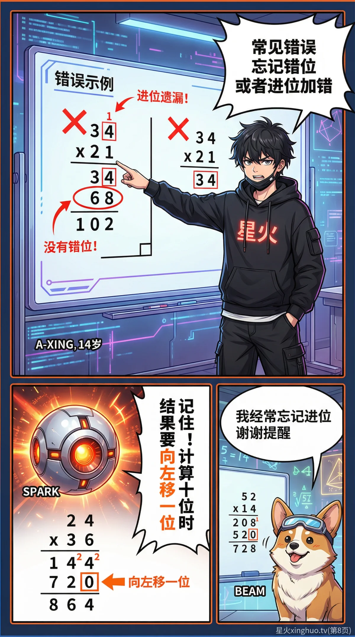 两位数乘法竖式计算详解：步骤、技巧与练习题 - 第 8 页