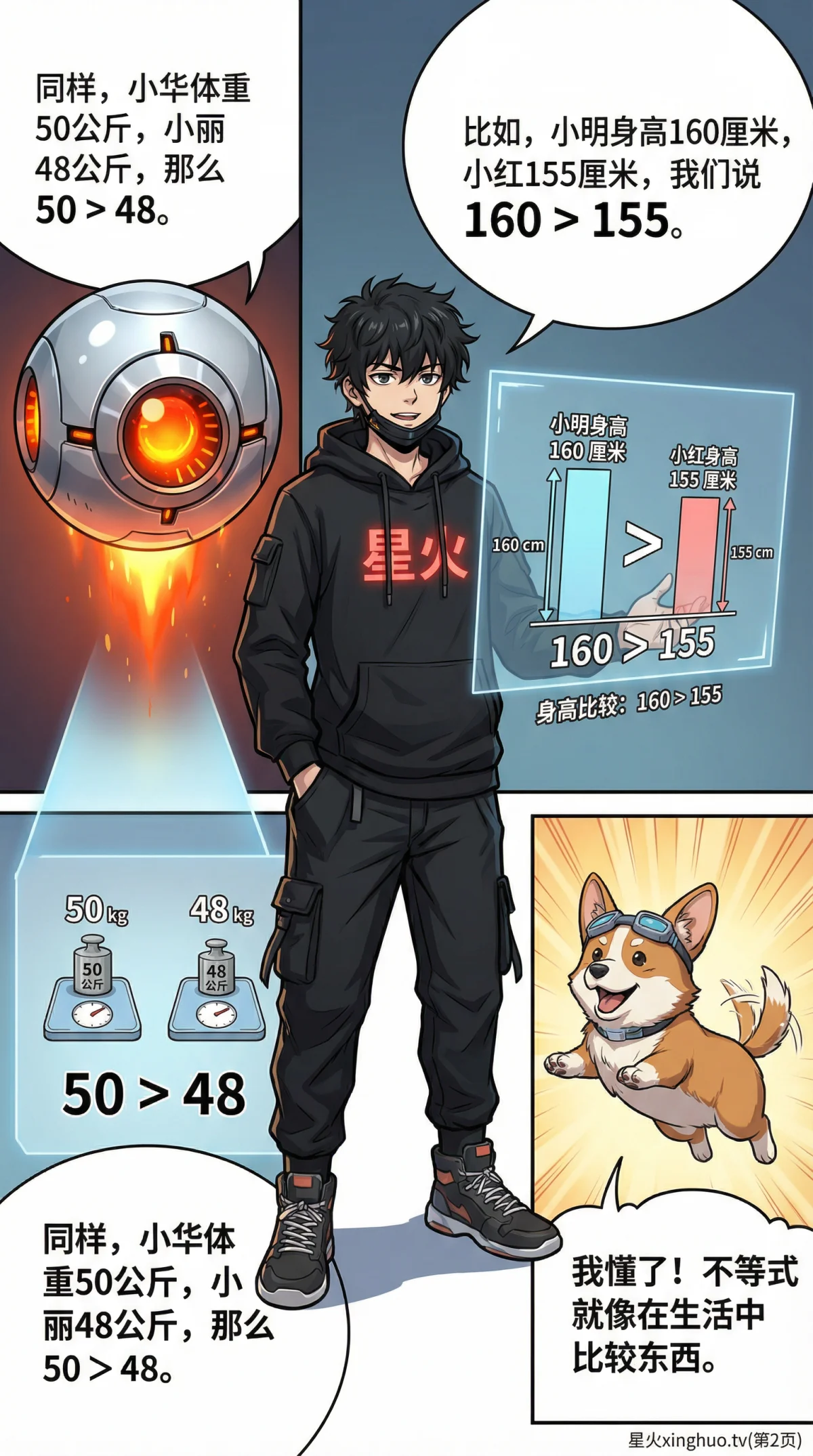 不等式基本性质详解：定义、例题与易错点解析 | 初中数学代数 - 第 2 页