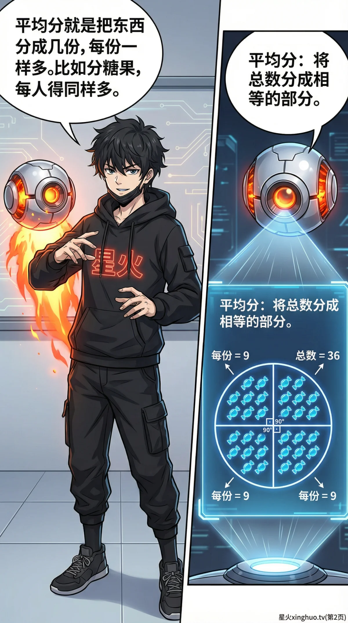 除法的意义：平均分概念详解与练习题（小学数学） - 第 2 页