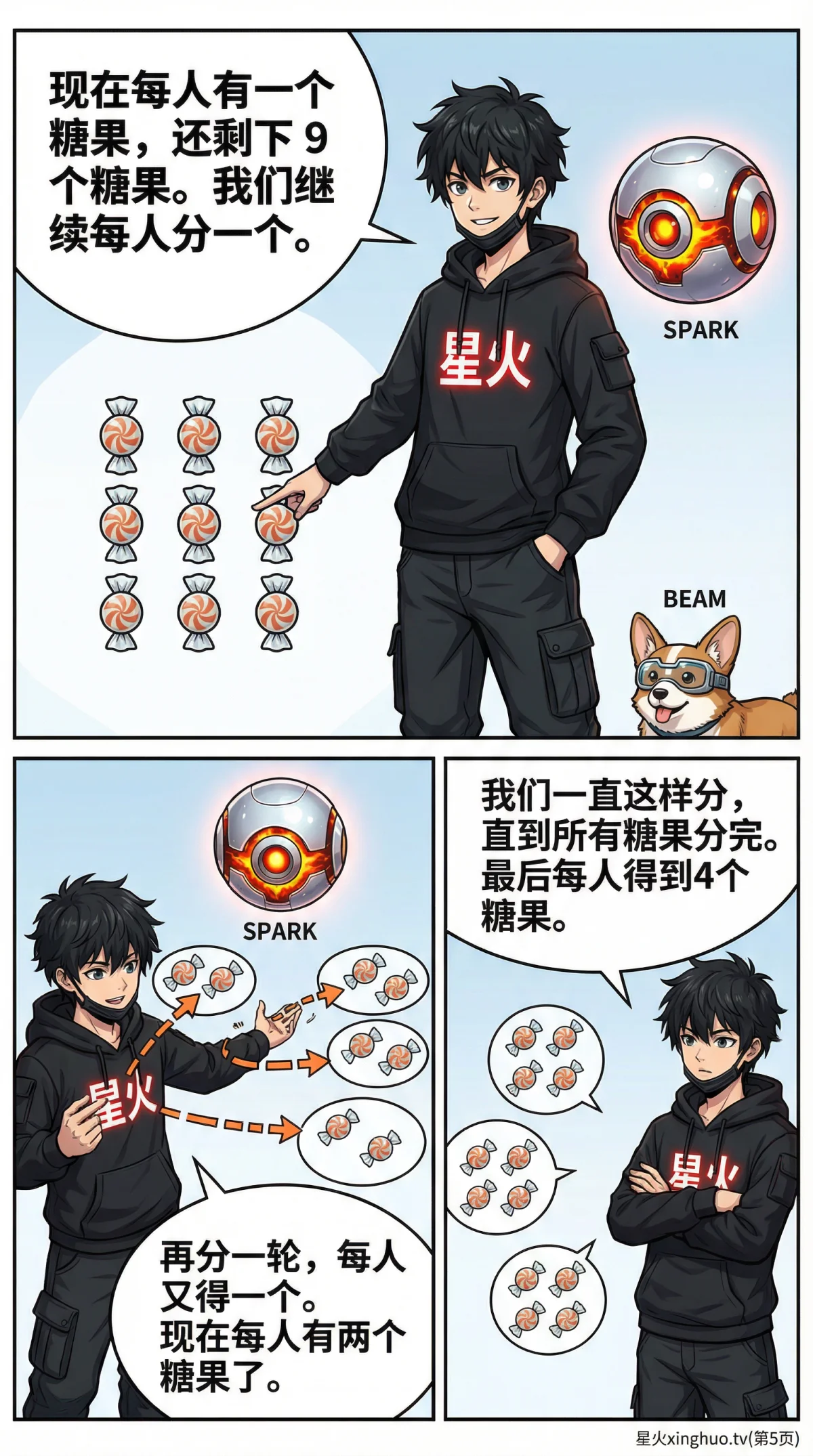 除法的意义：平均分概念详解与练习题（小学数学） - 第 5 页