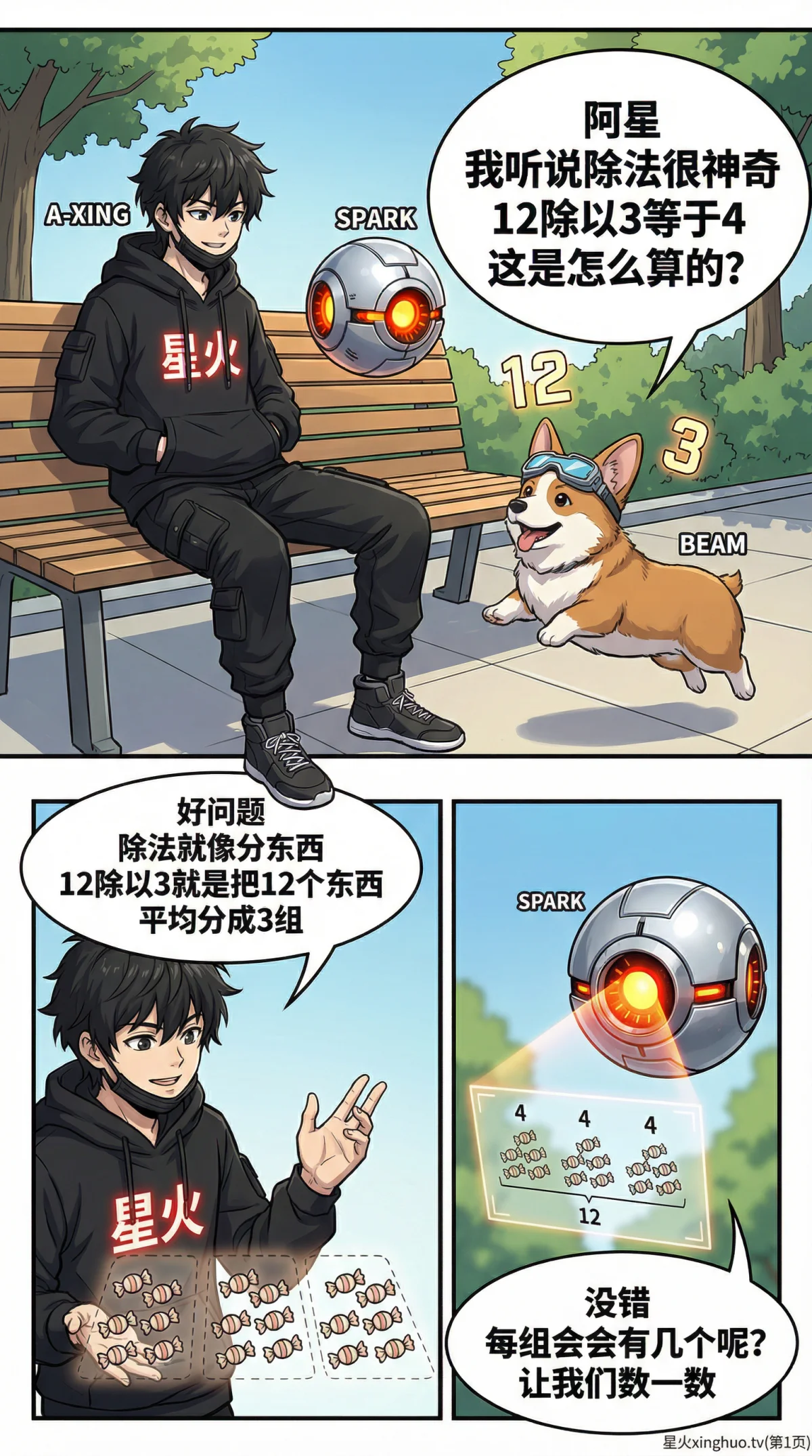 除法与乘法的关系详解：互逆运算、区别与练习题 | 小学数学 - 第 1 页