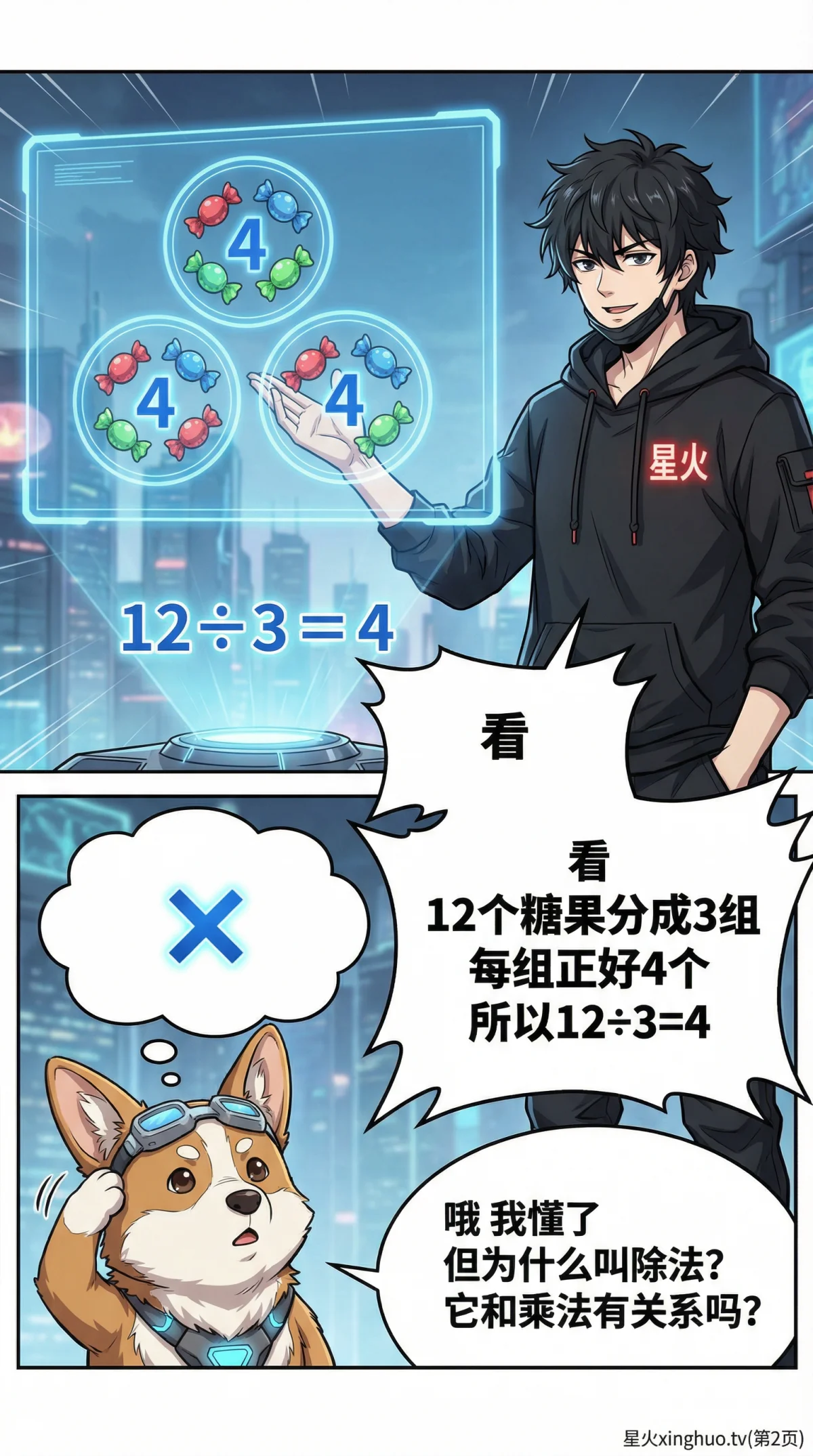 除法与乘法的关系详解：互逆运算、区别与练习题 | 小学数学 - 第 2 页