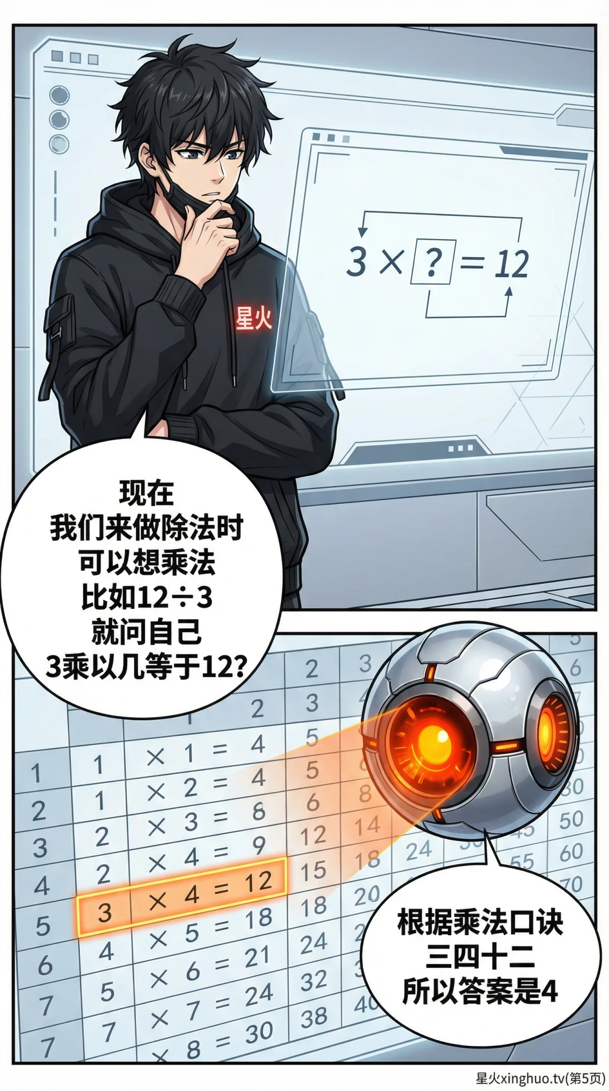 除法与乘法的关系详解：互逆运算、区别与练习题 | 小学数学 - 第 5 页