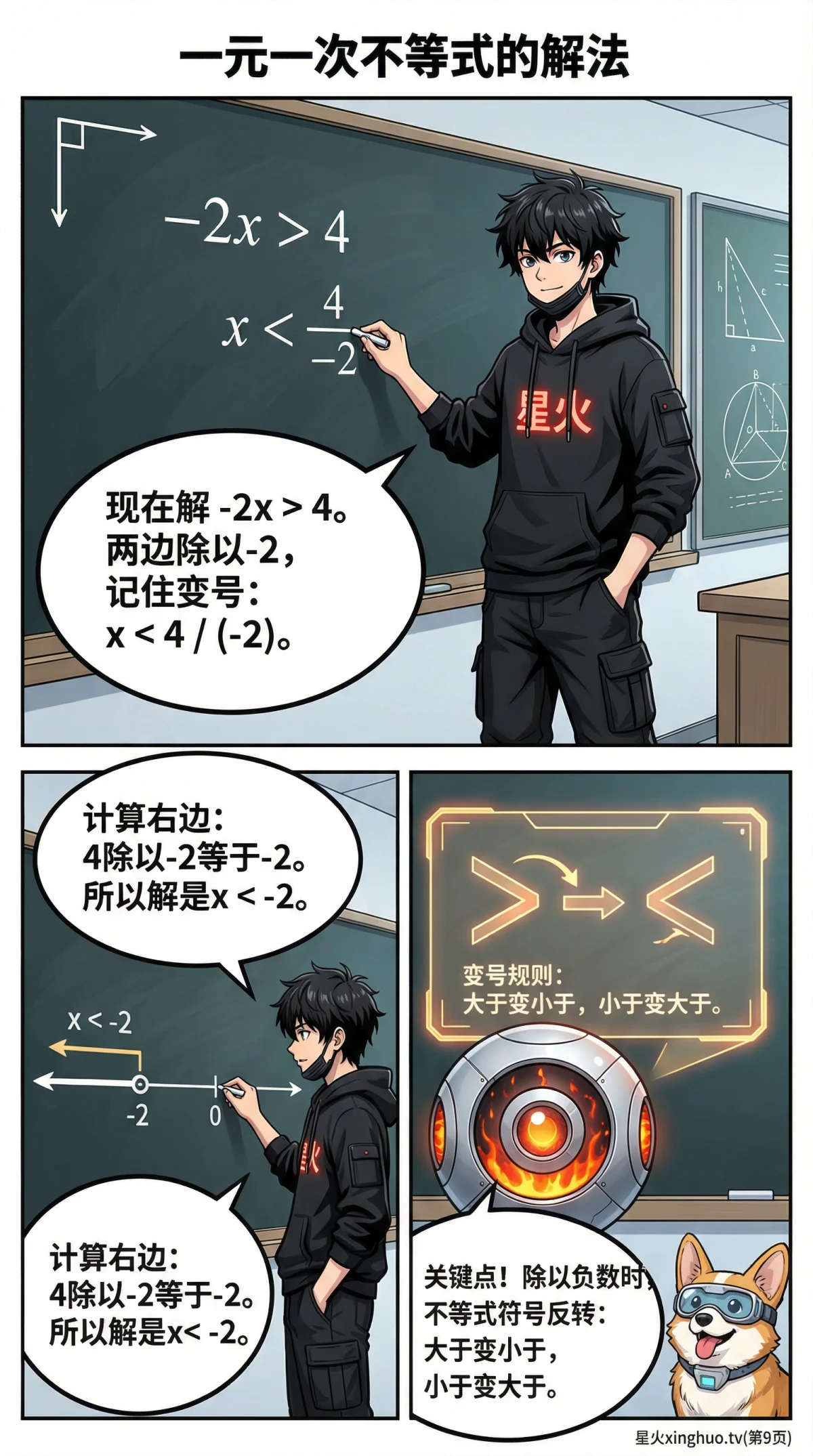 一元一次不等式解法详解：步骤、例题与易错点分析 - 第 9 页