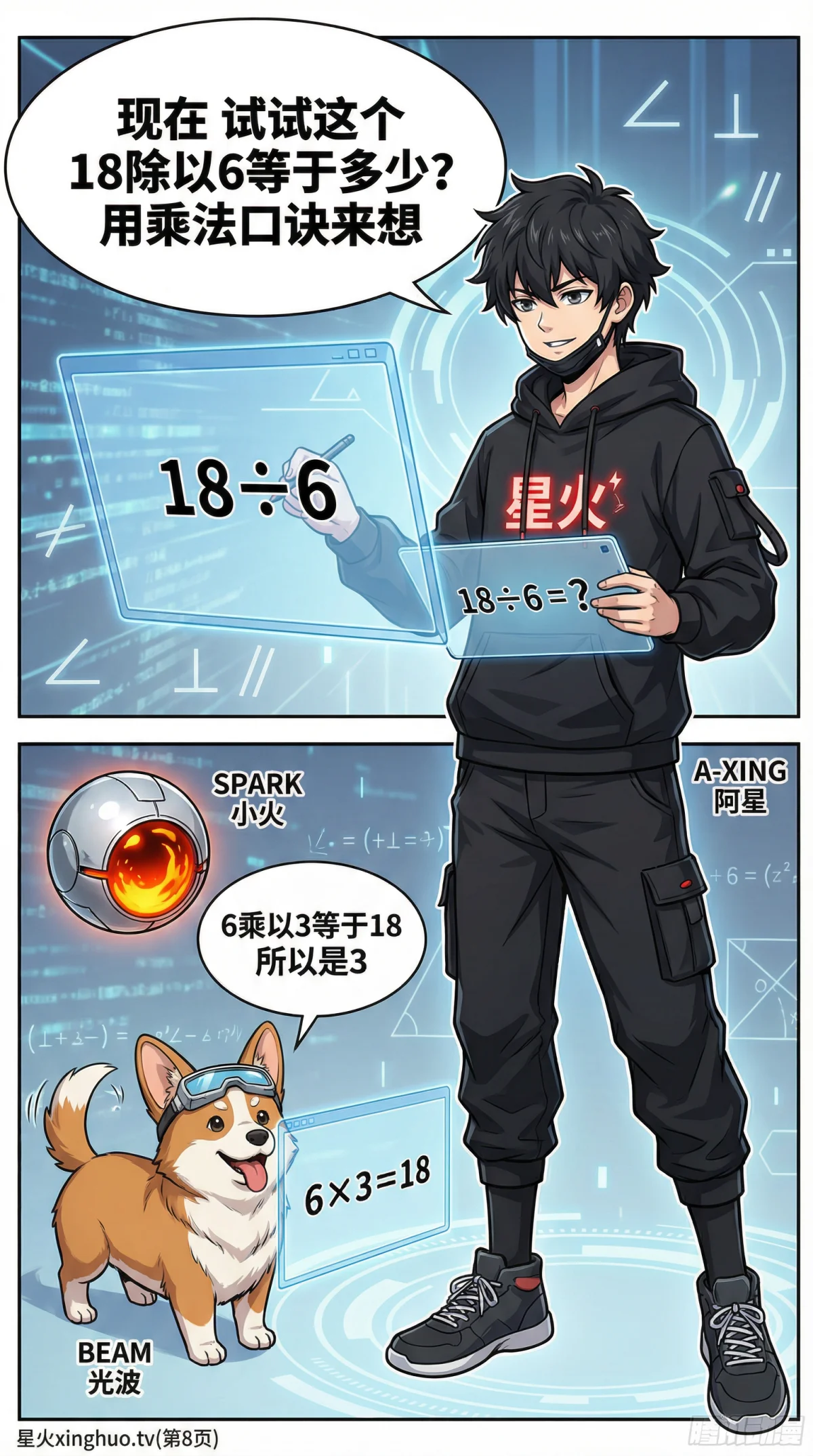 除法与乘法的关系详解：互逆运算、区别与练习题 | 小学数学 - 第 8 页