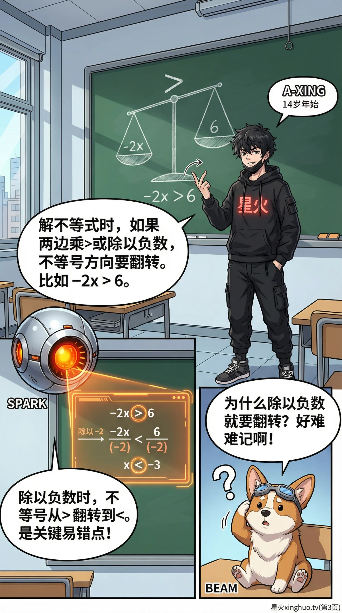 一元一次不等式解集表示详解：数轴表示法与步骤解析 - 第 3 页