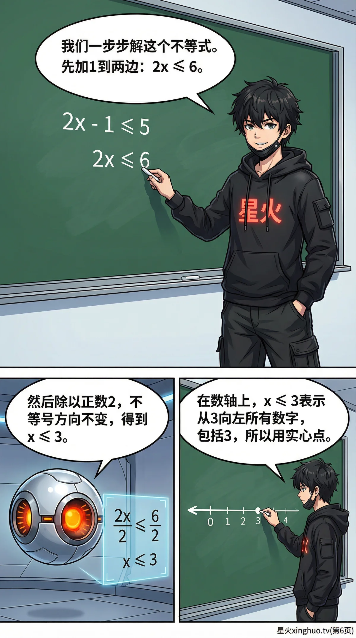 一元一次不等式解集表示详解：数轴表示法与步骤解析 - 第 6 页