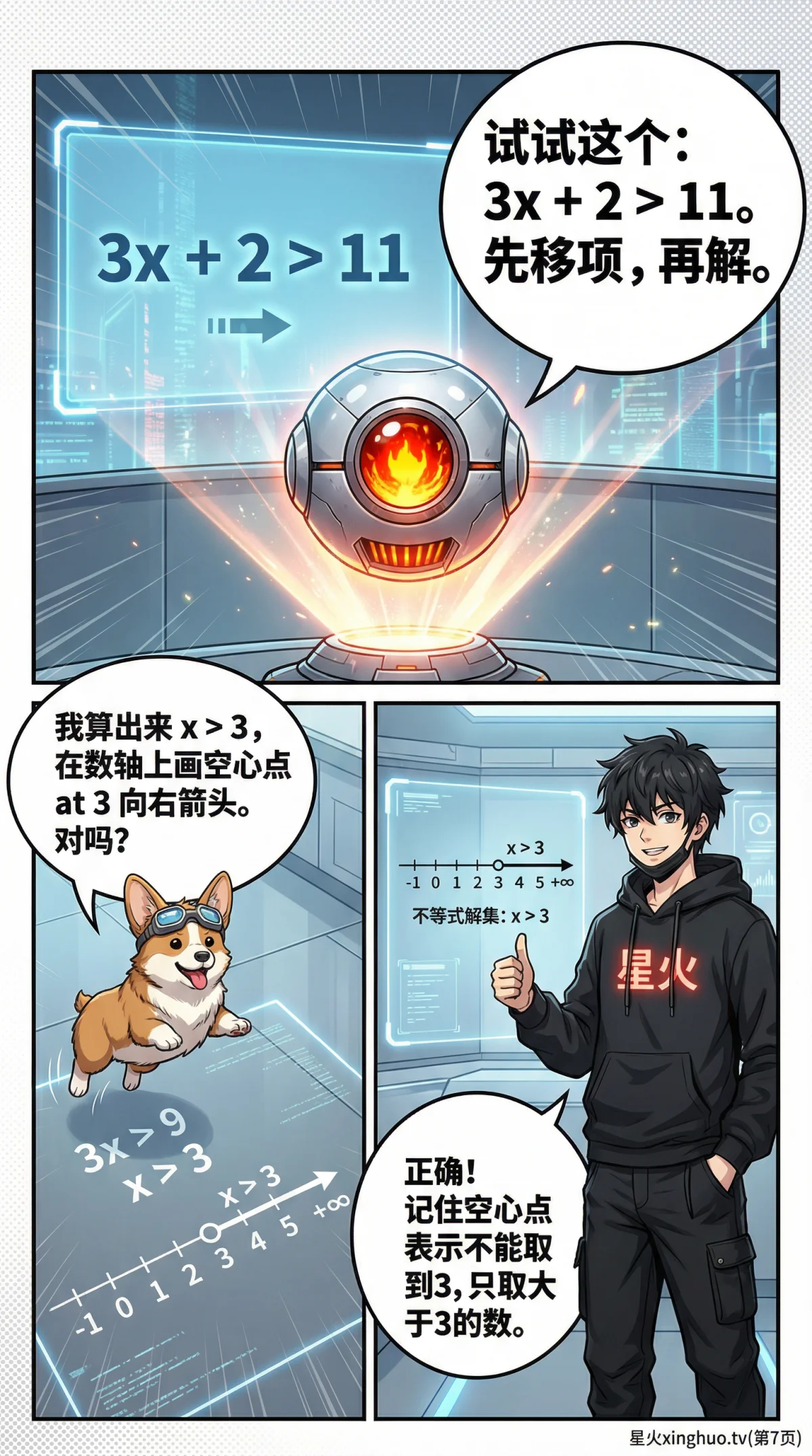 一元一次不等式解集表示详解：数轴表示法与步骤解析 - 第 7 页