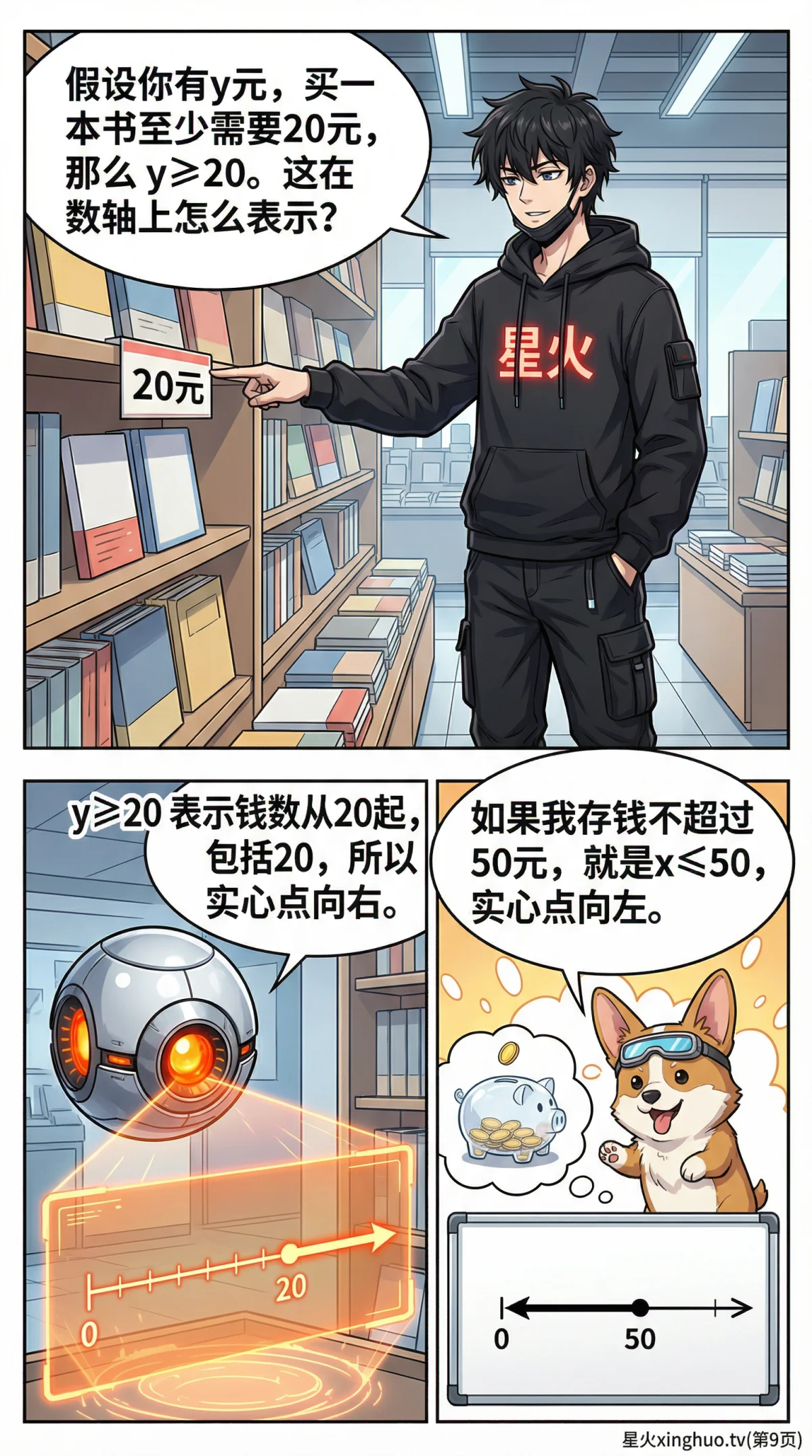 一元一次不等式解集表示详解：数轴表示法与步骤解析 - 第 9 页