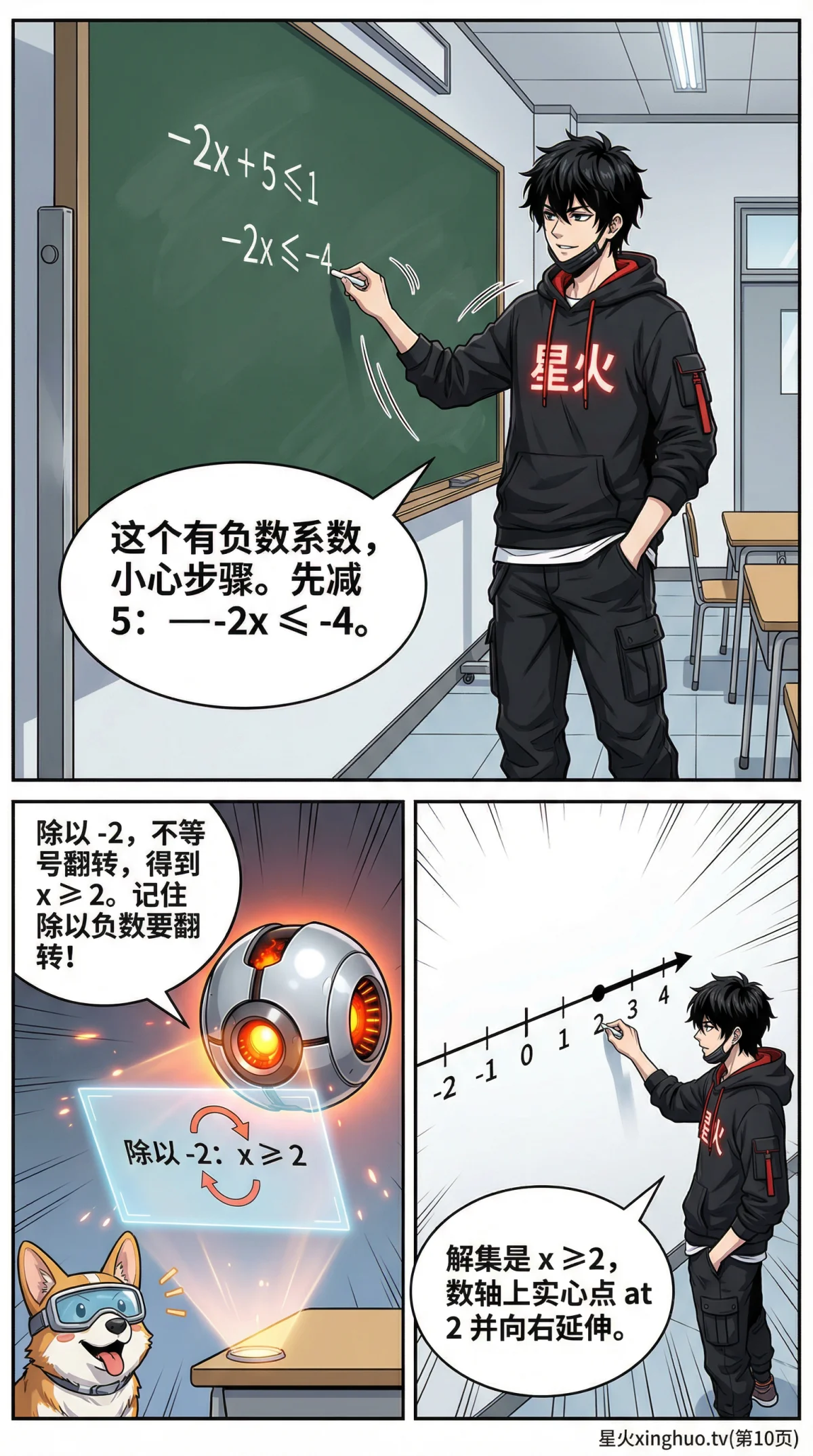 一元一次不等式解集表示详解：数轴表示法与步骤解析 - 第 10 页