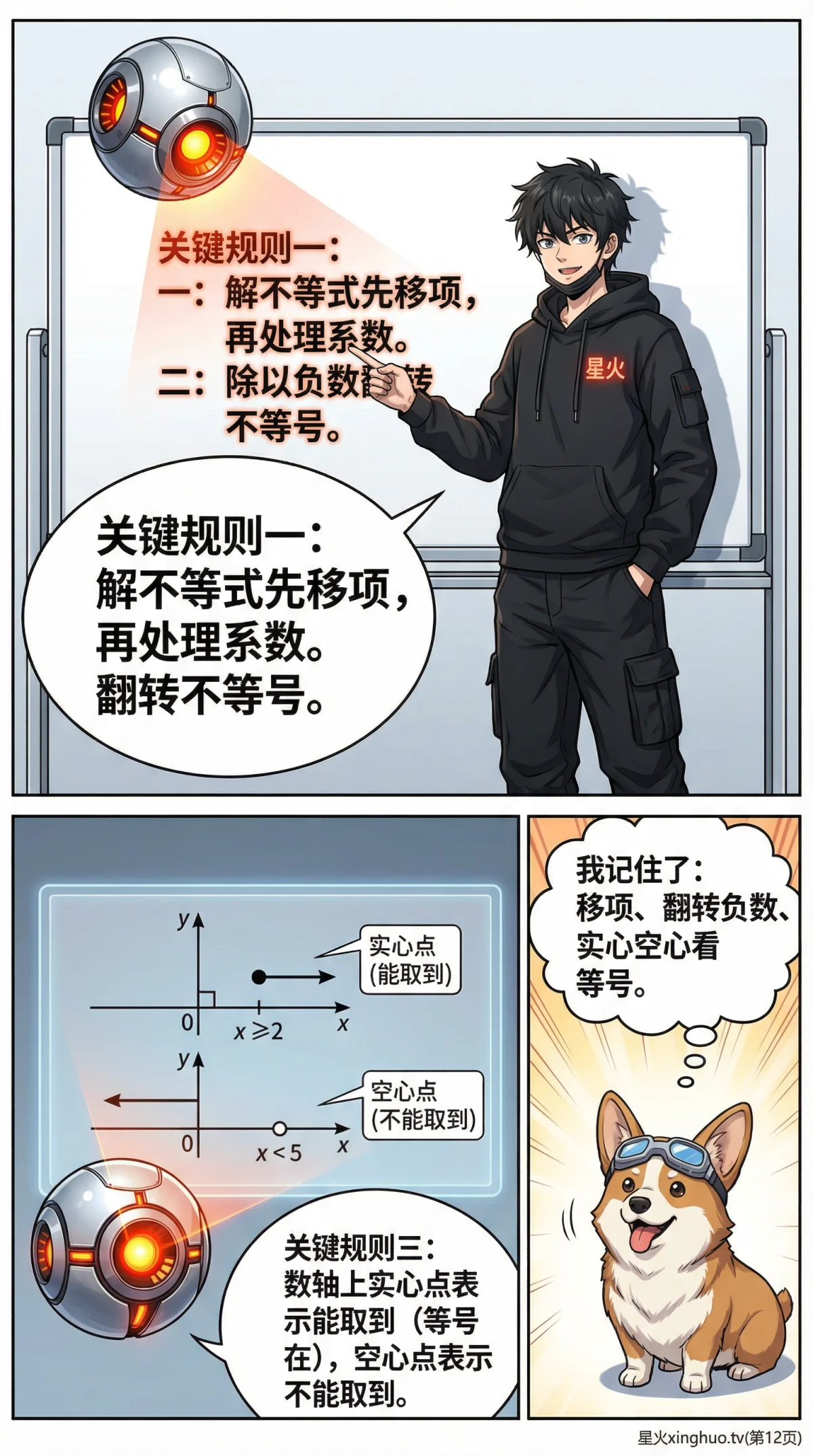 一元一次不等式解集表示详解：数轴表示法与步骤解析 - 第 12 页