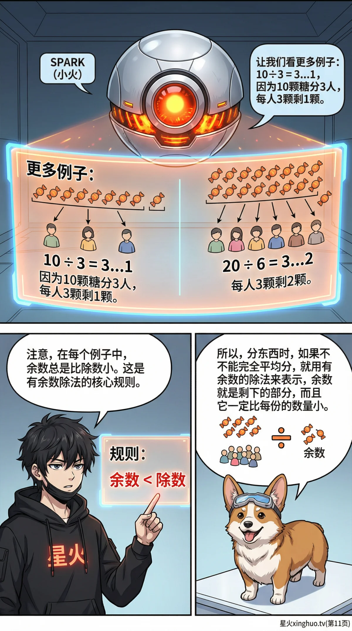 有余数的除法详解：概念、计算方法与练习题 | 小学数学 - 第 11 页