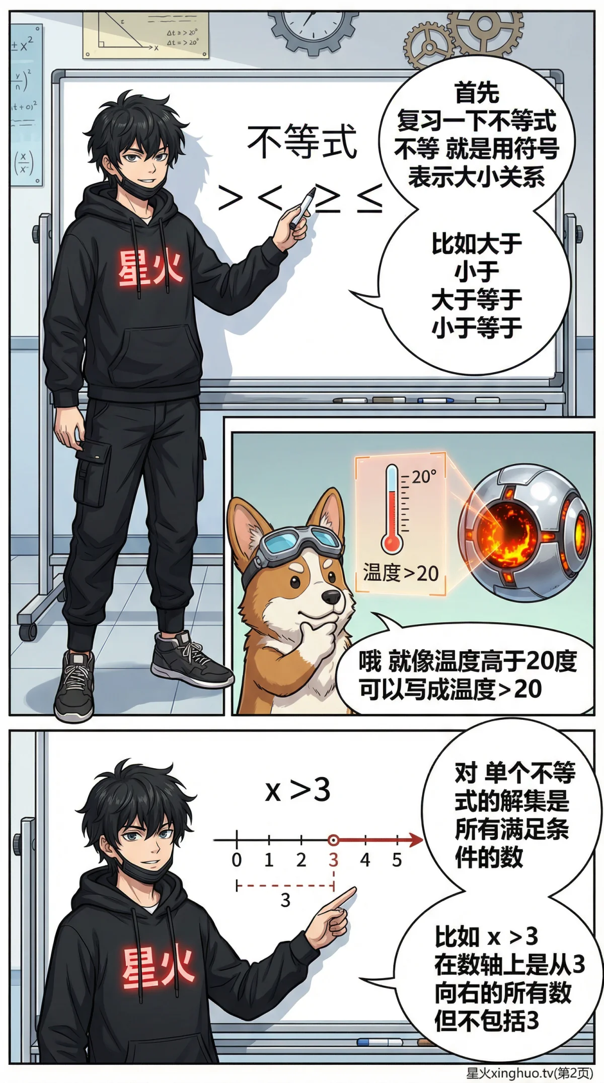 不等式组解集求解详解：方法与步骤全解析 | 初中数学代数 - 第 2 页