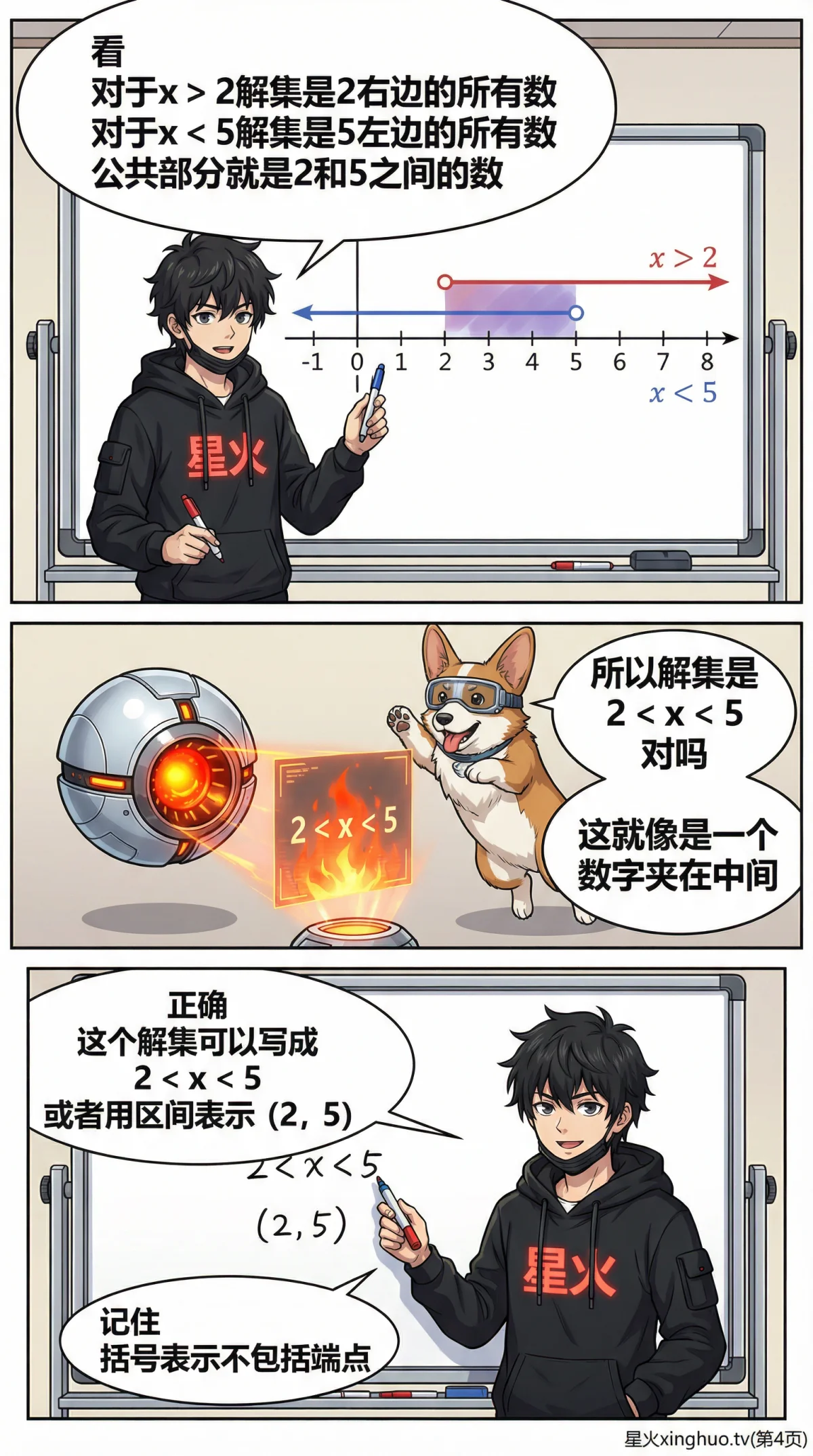 不等式组解集求解详解：方法与步骤全解析 | 初中数学代数 - 第 4 页