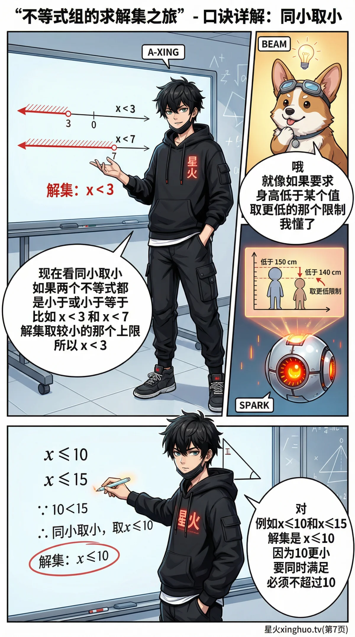 不等式组解集求解详解：方法与步骤全解析 | 初中数学代数 - 第 7 页