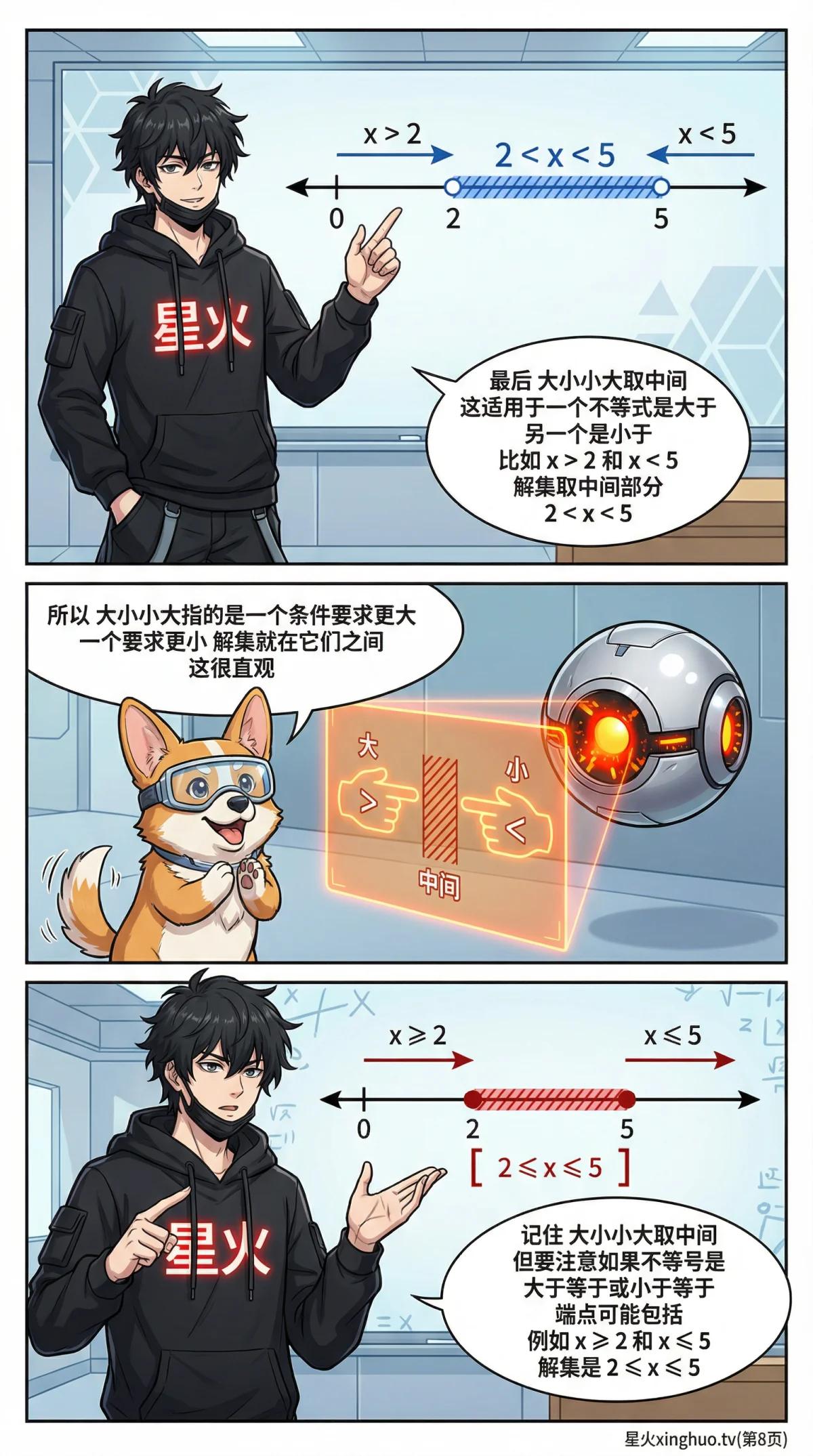 不等式组解集求解详解：方法与步骤全解析 | 初中数学代数 - 第 8 页