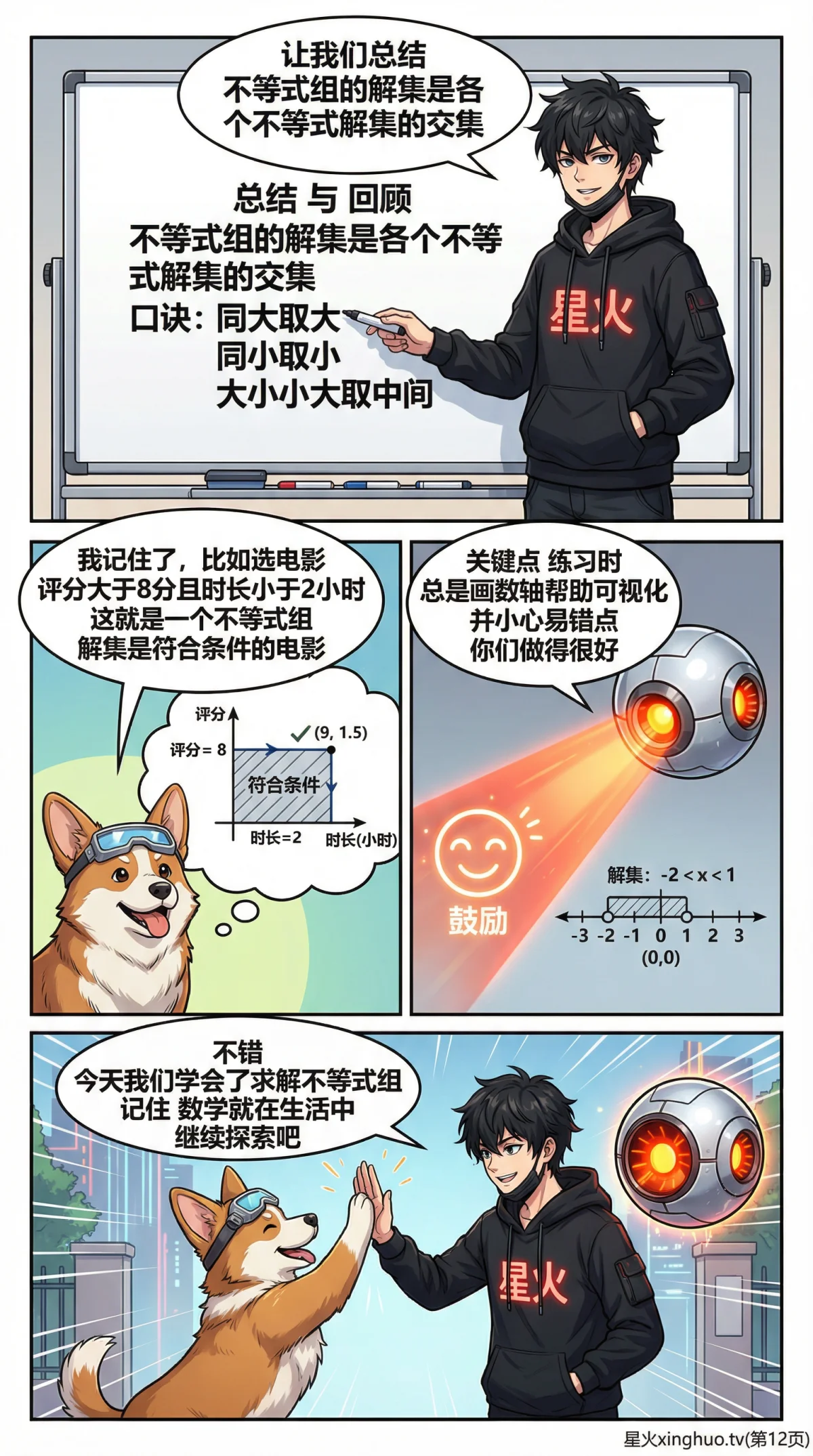 不等式组解集求解详解：方法与步骤全解析 | 初中数学代数 - 第 12 页