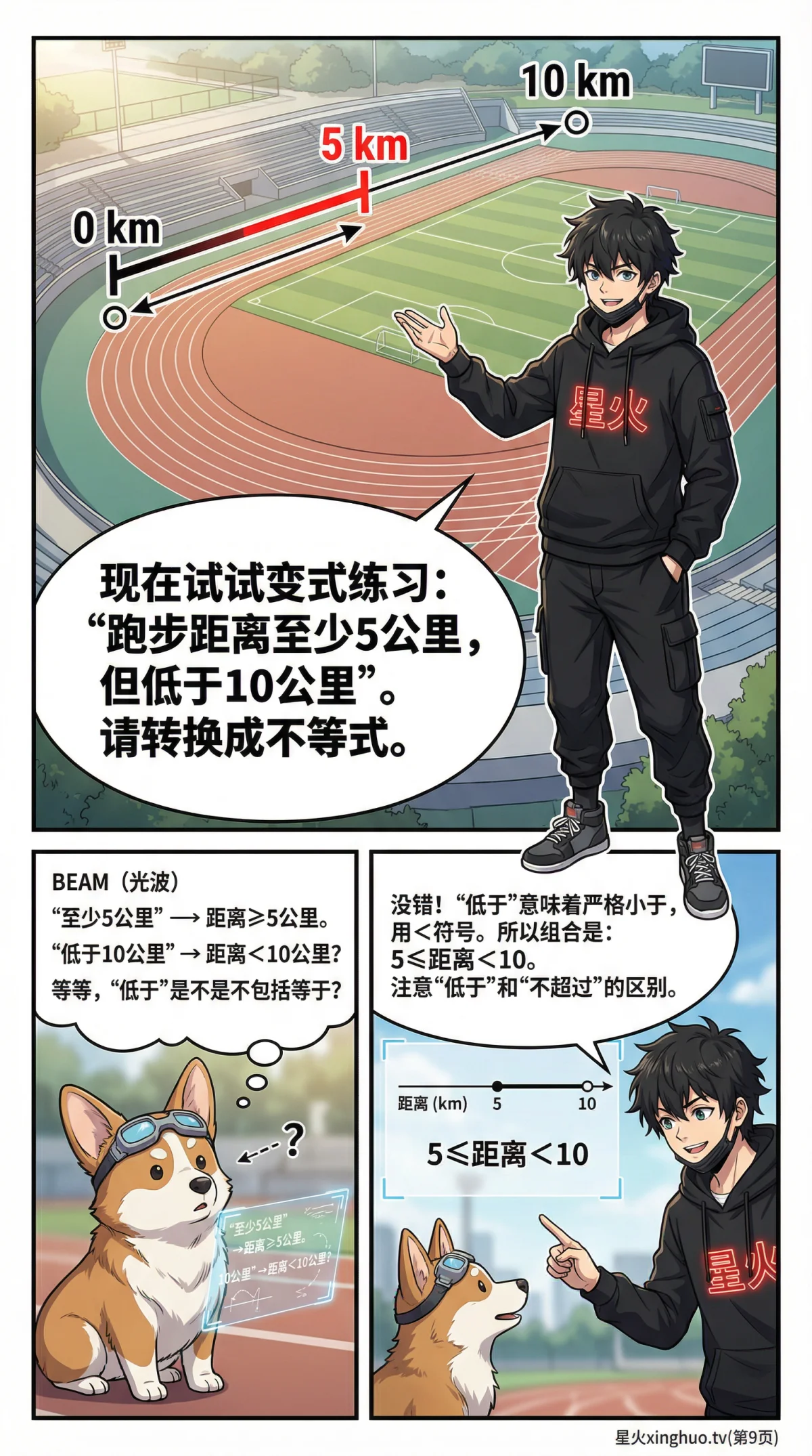 不等式应用题解题方法与实例详解 | 小学初中数学必备 - 第 9 页