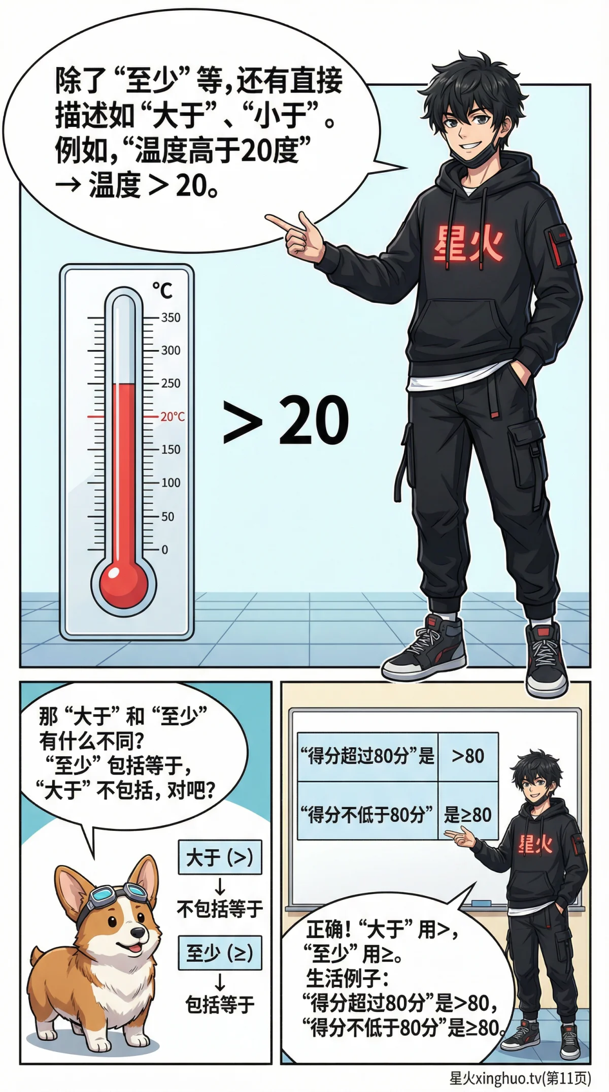 不等式应用题解题方法与实例详解 | 小学初中数学必备 - 第 11 页